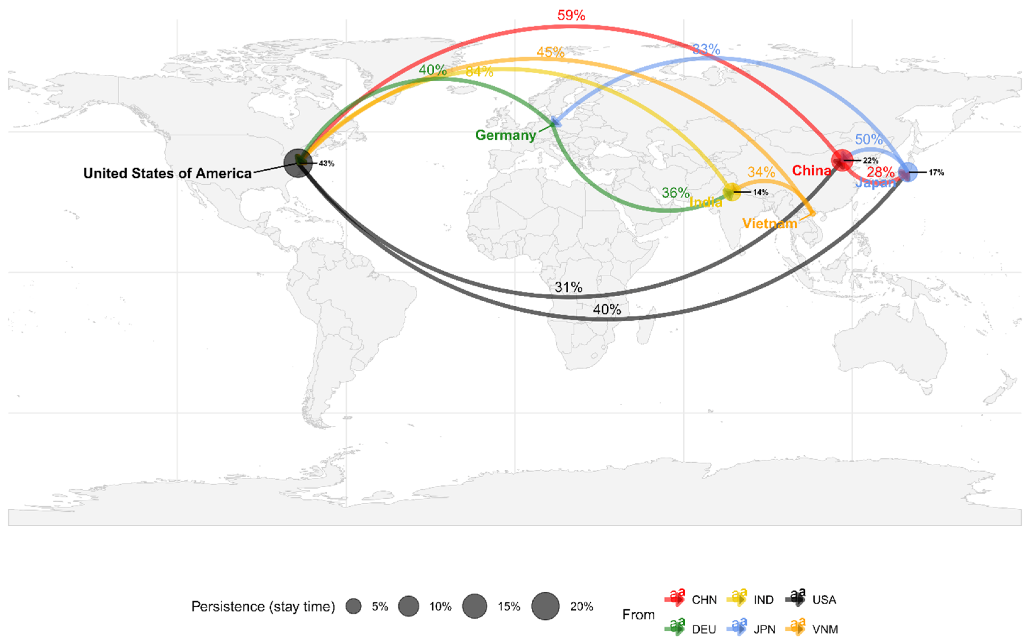 Viruses 18 00074 g004