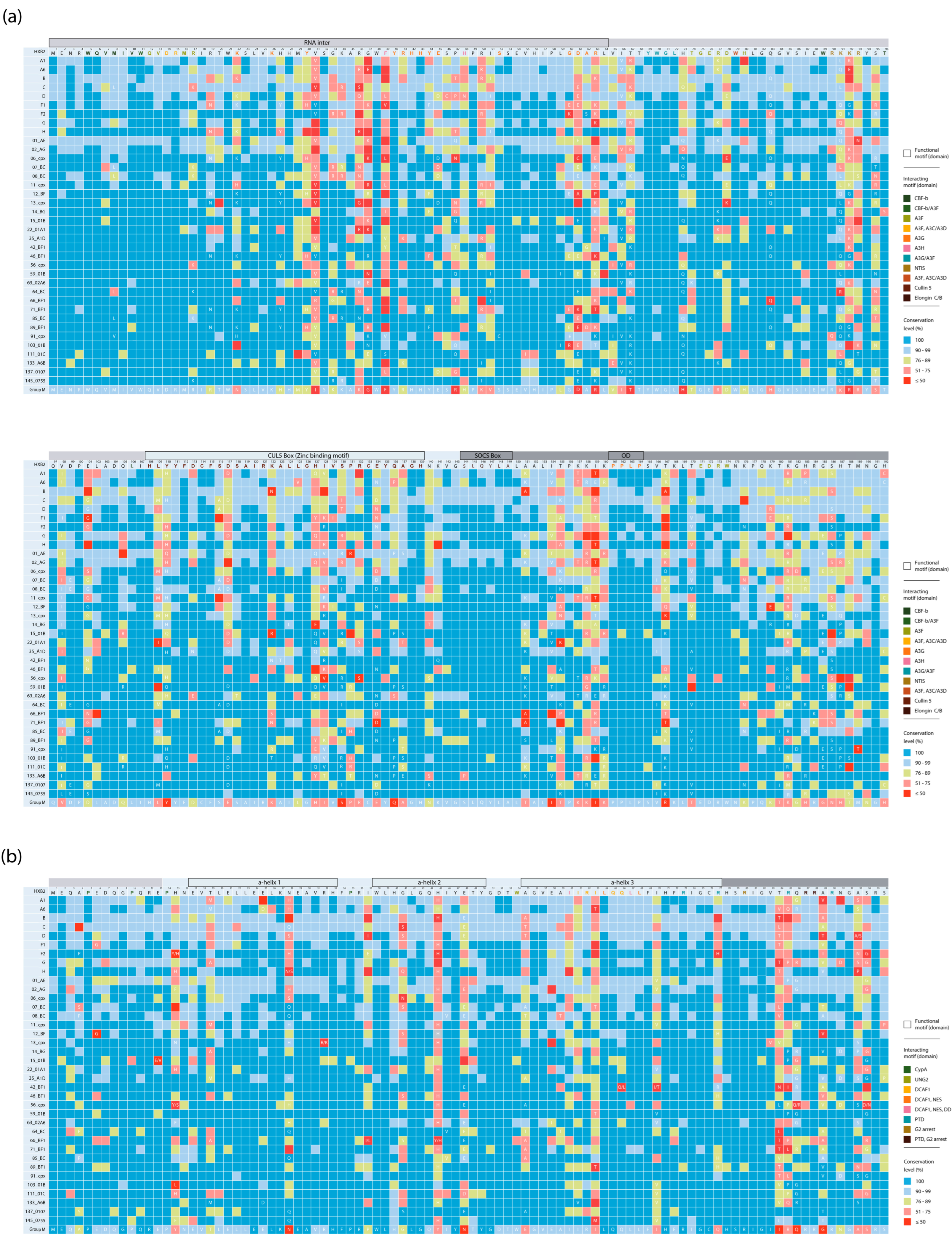 Viruses 18 00116 g001