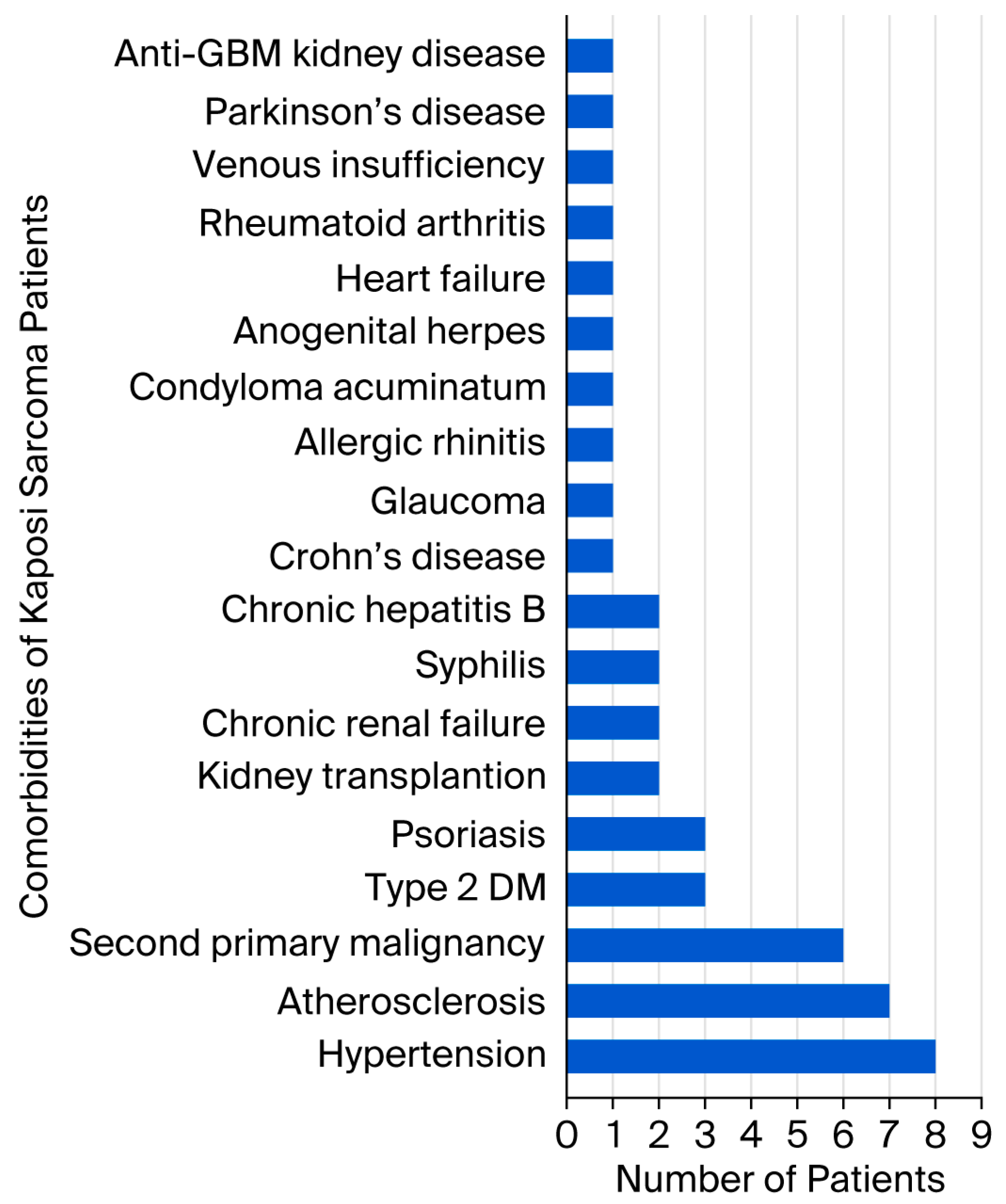 Viruses 18 00144 g007 Viruses 18 00144 g007