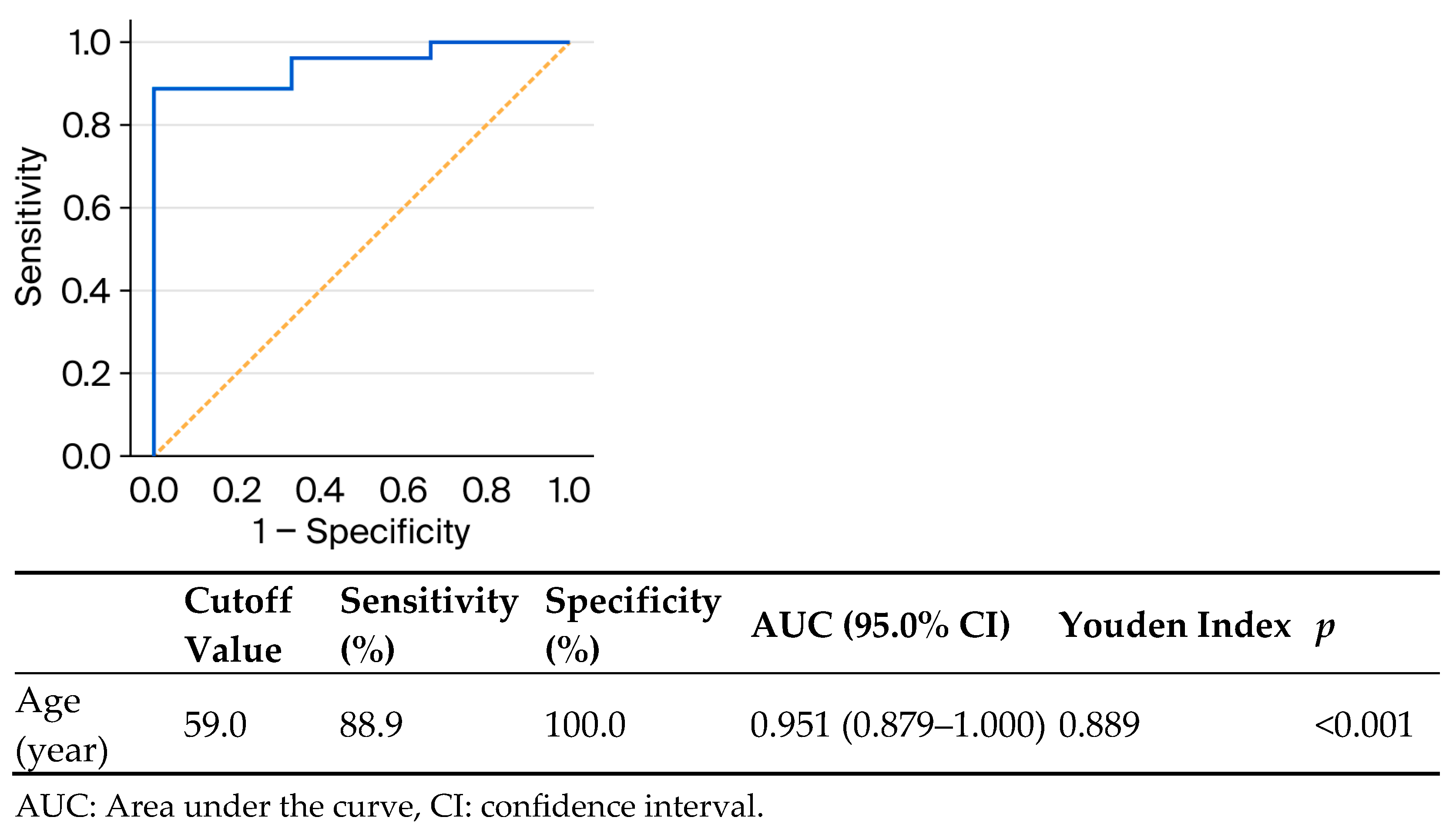 Viruses 18 00144 g009 Viruses 18 00144 g009