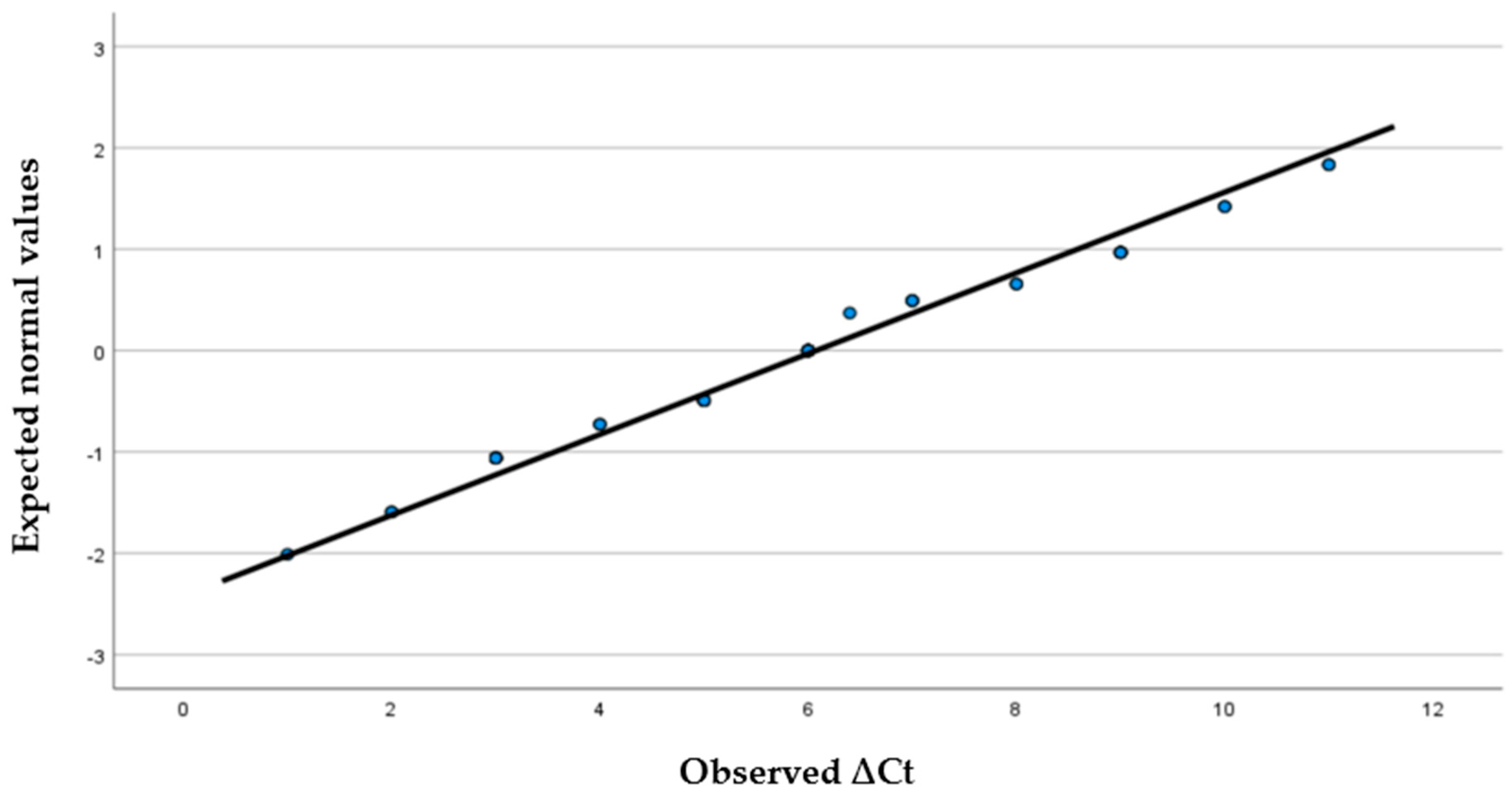Viruses 18 00152 g002