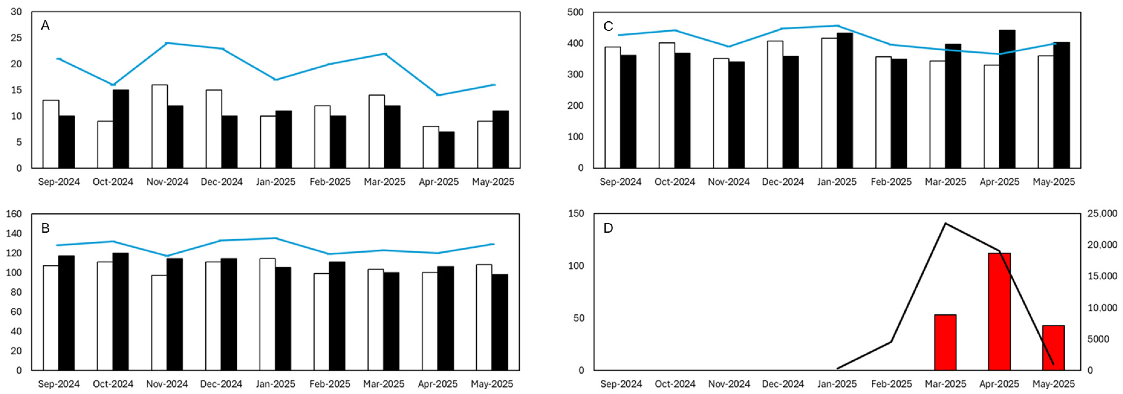 Viruses 18 00180 g001 Viruses 18 00180 g001