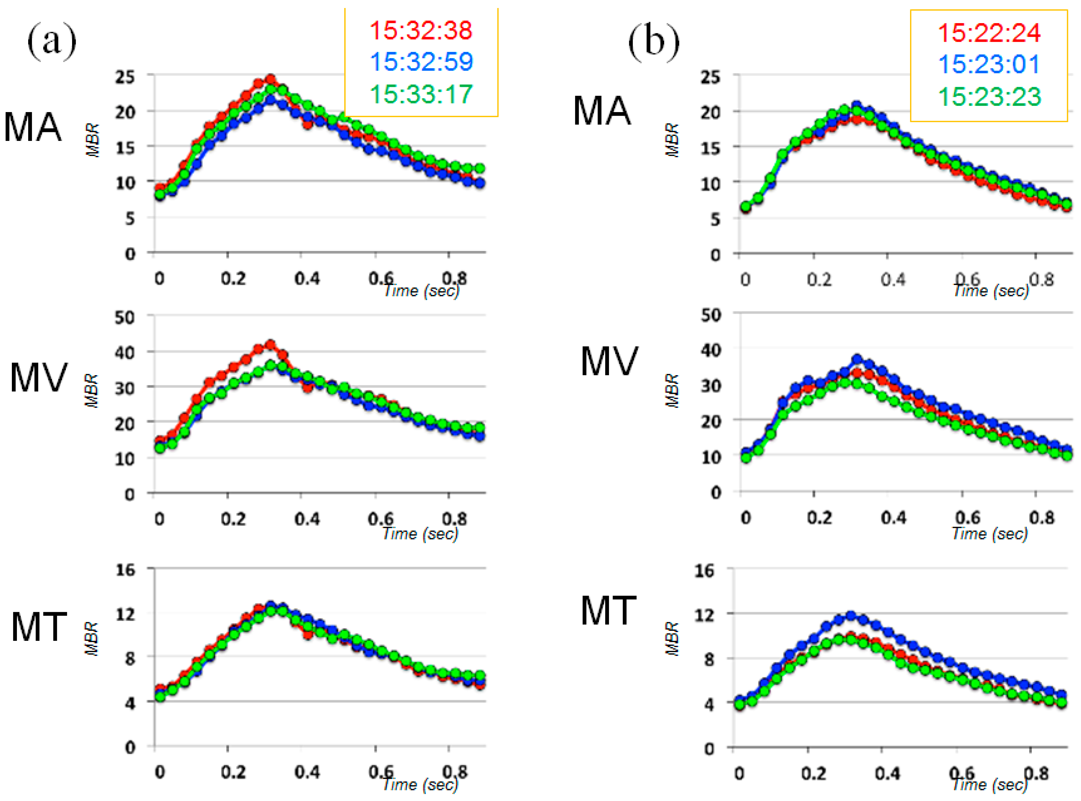 Vision 01 00005 g006