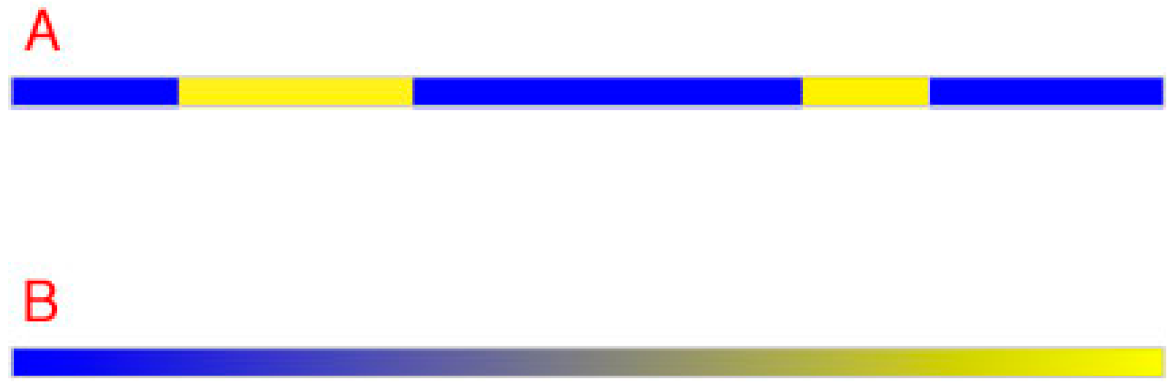 Vision 01 00009 g002 550