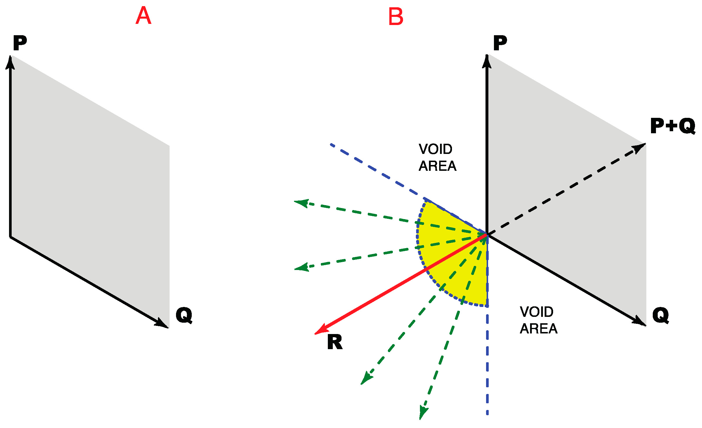 Vision 01 00009 g006 550