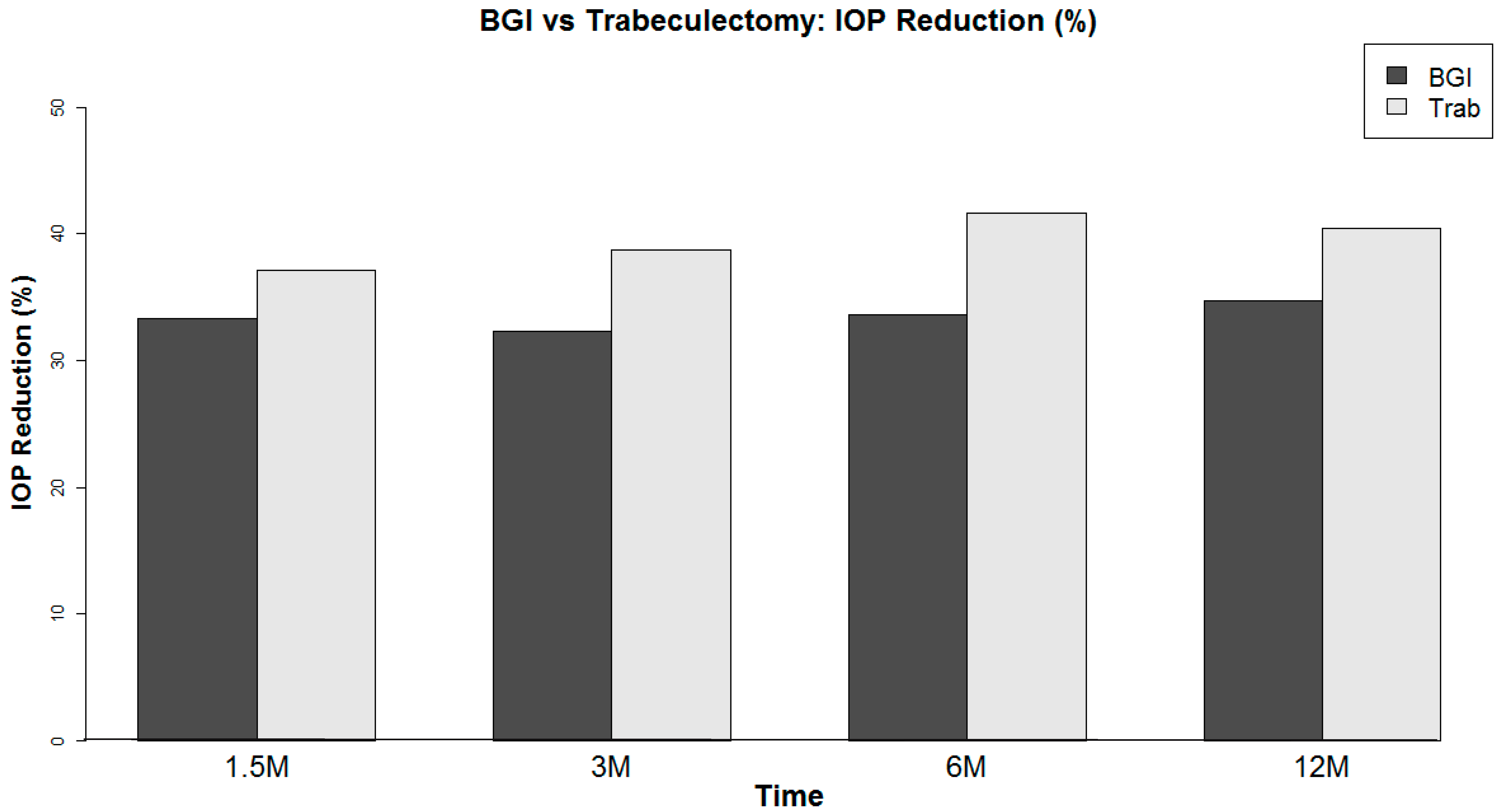 Vision 01 00015 g002 550