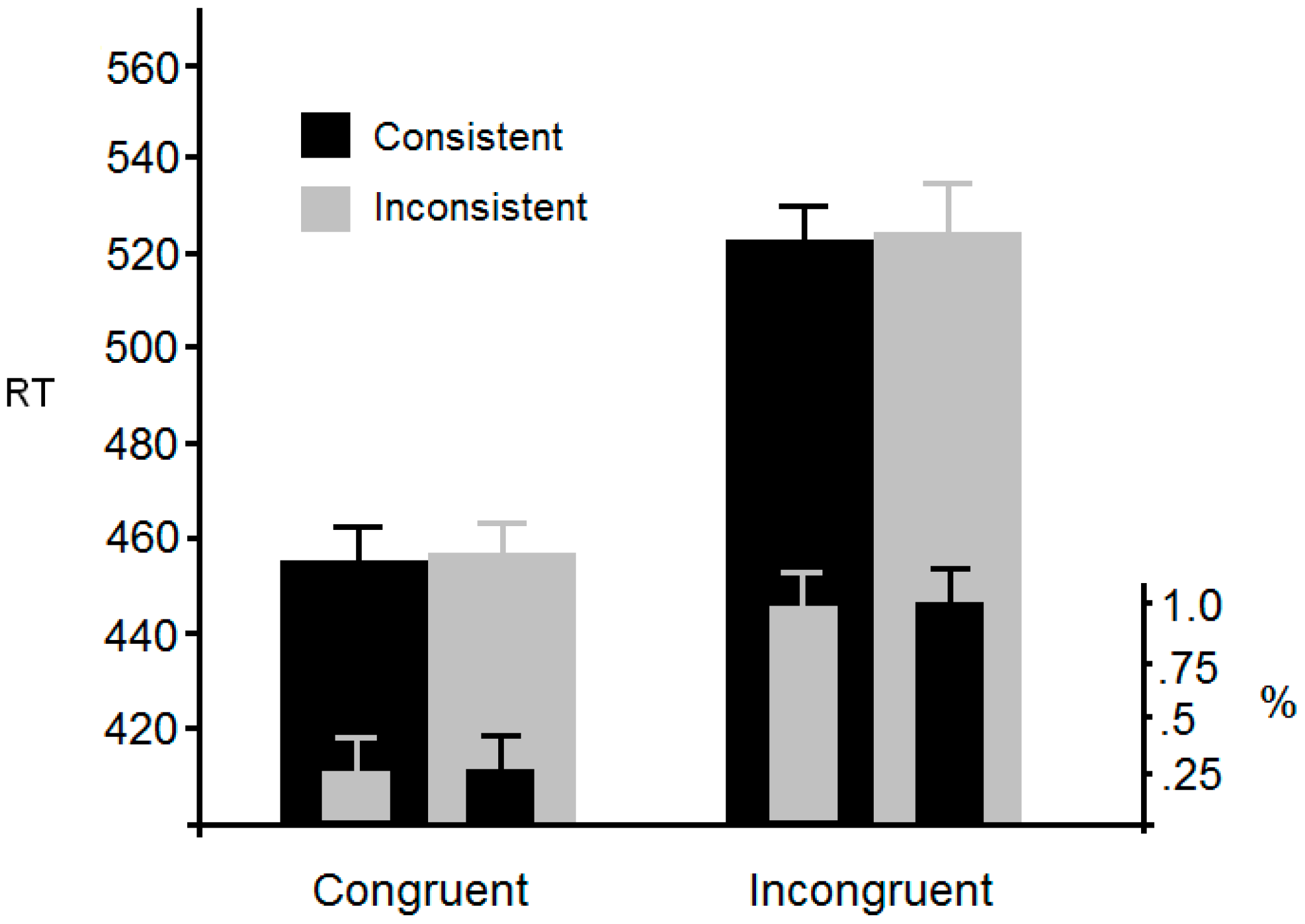 Vision 01 00017 g002 550