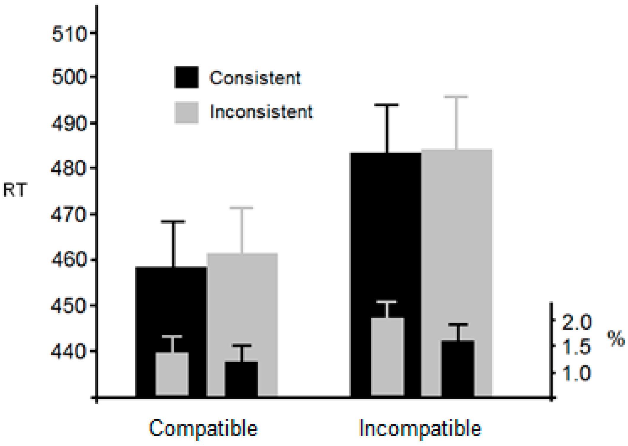 Vision 01 00017 g004 550