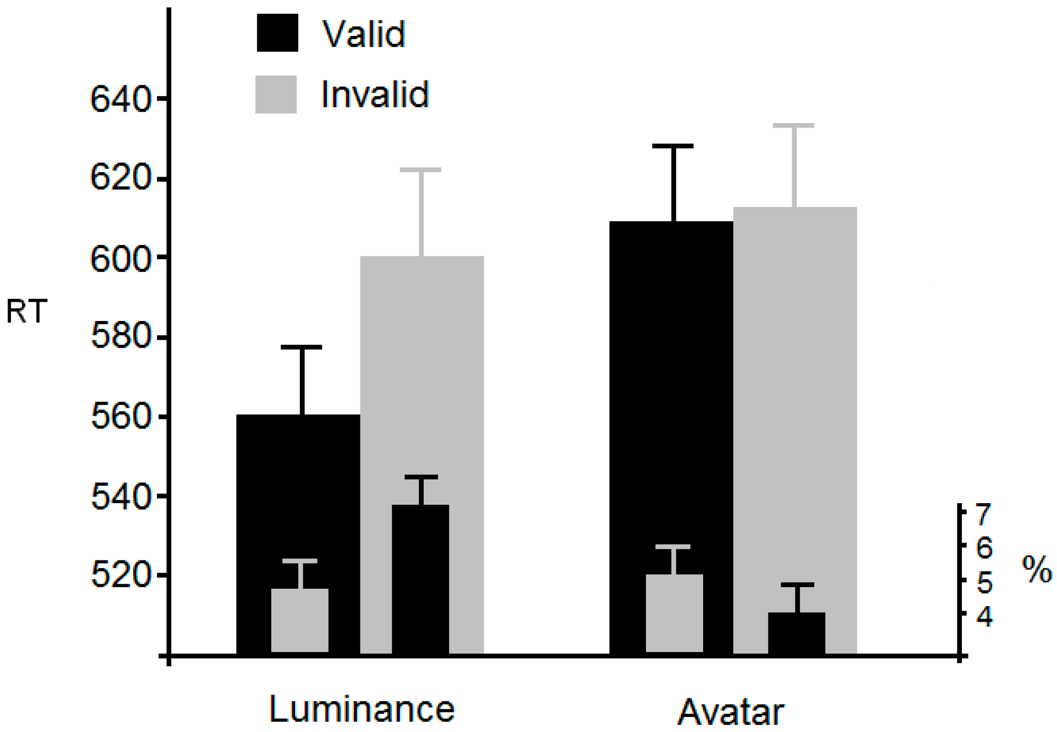 Vision 01 00017 g009 550