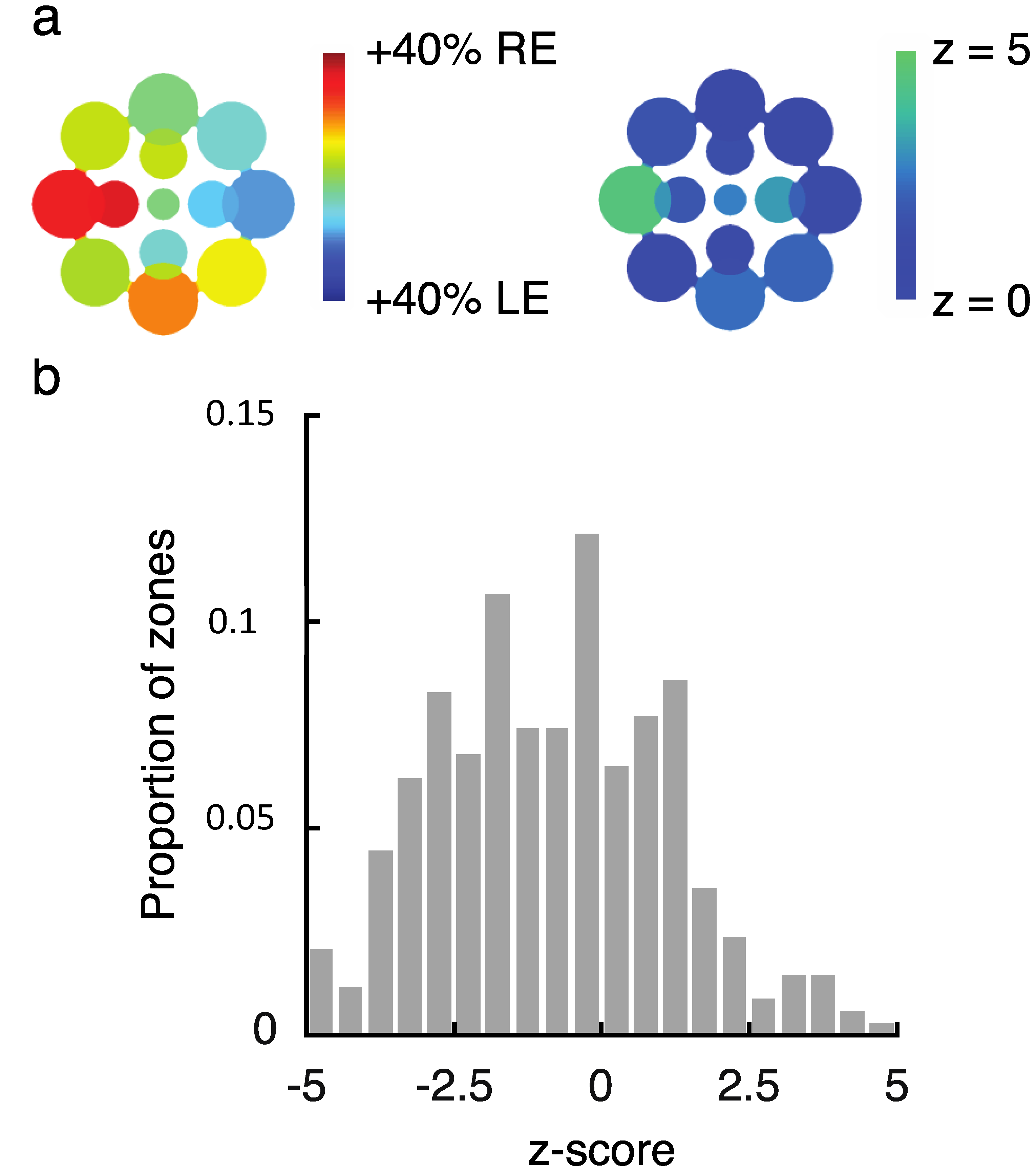 Vision 01 00018 g002