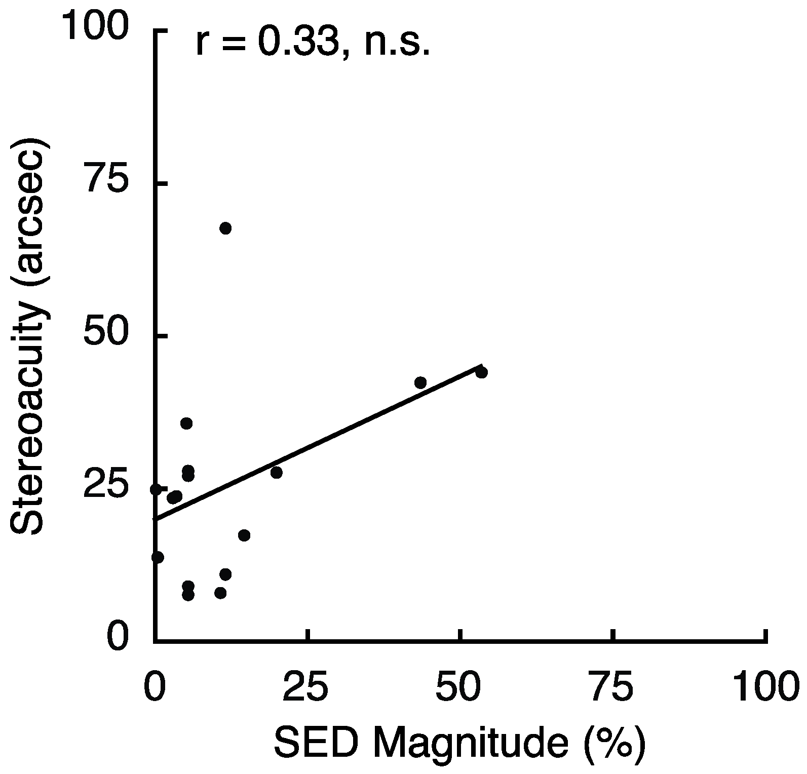 Vision 01 00018 g008