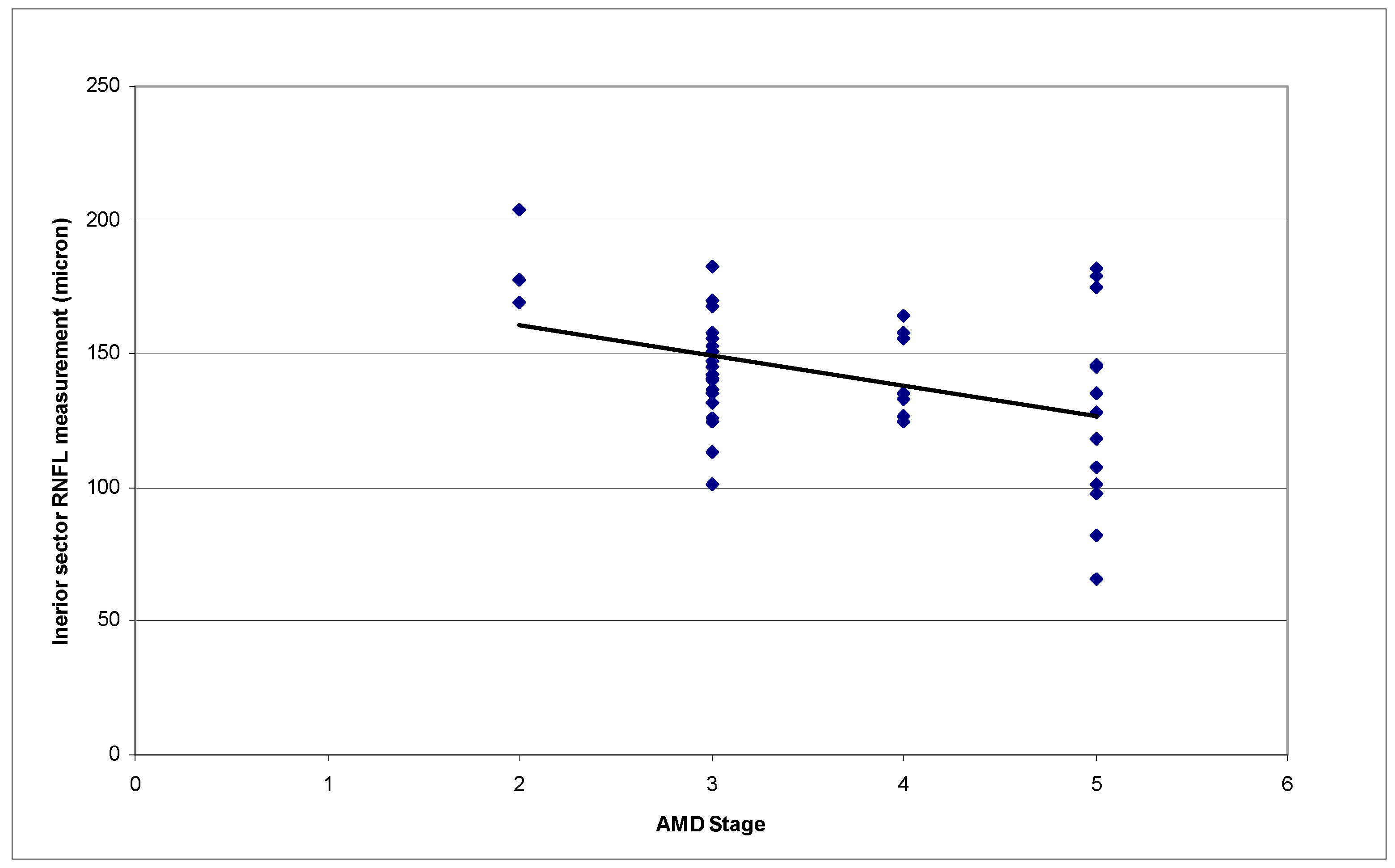 Vision 01 00026 g003 550