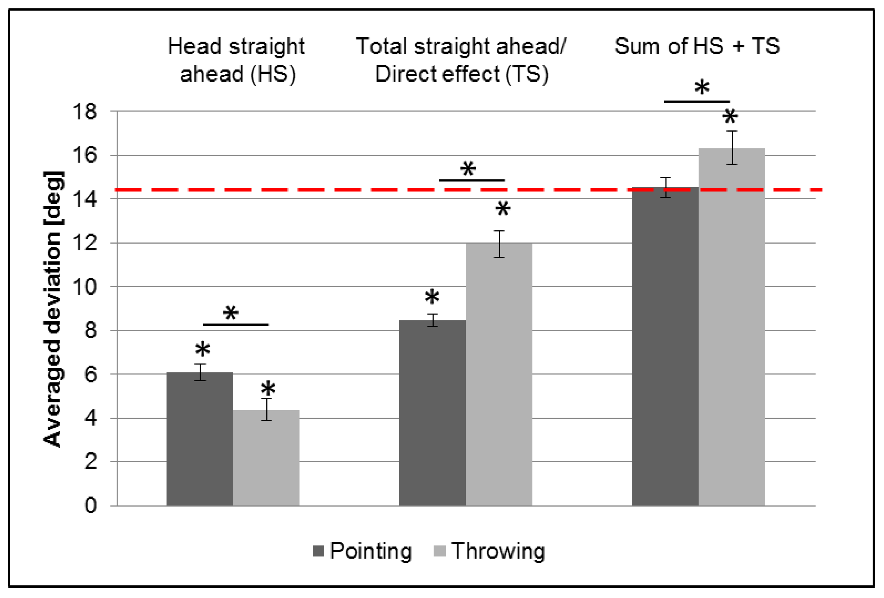 Vision 01 00027 g001