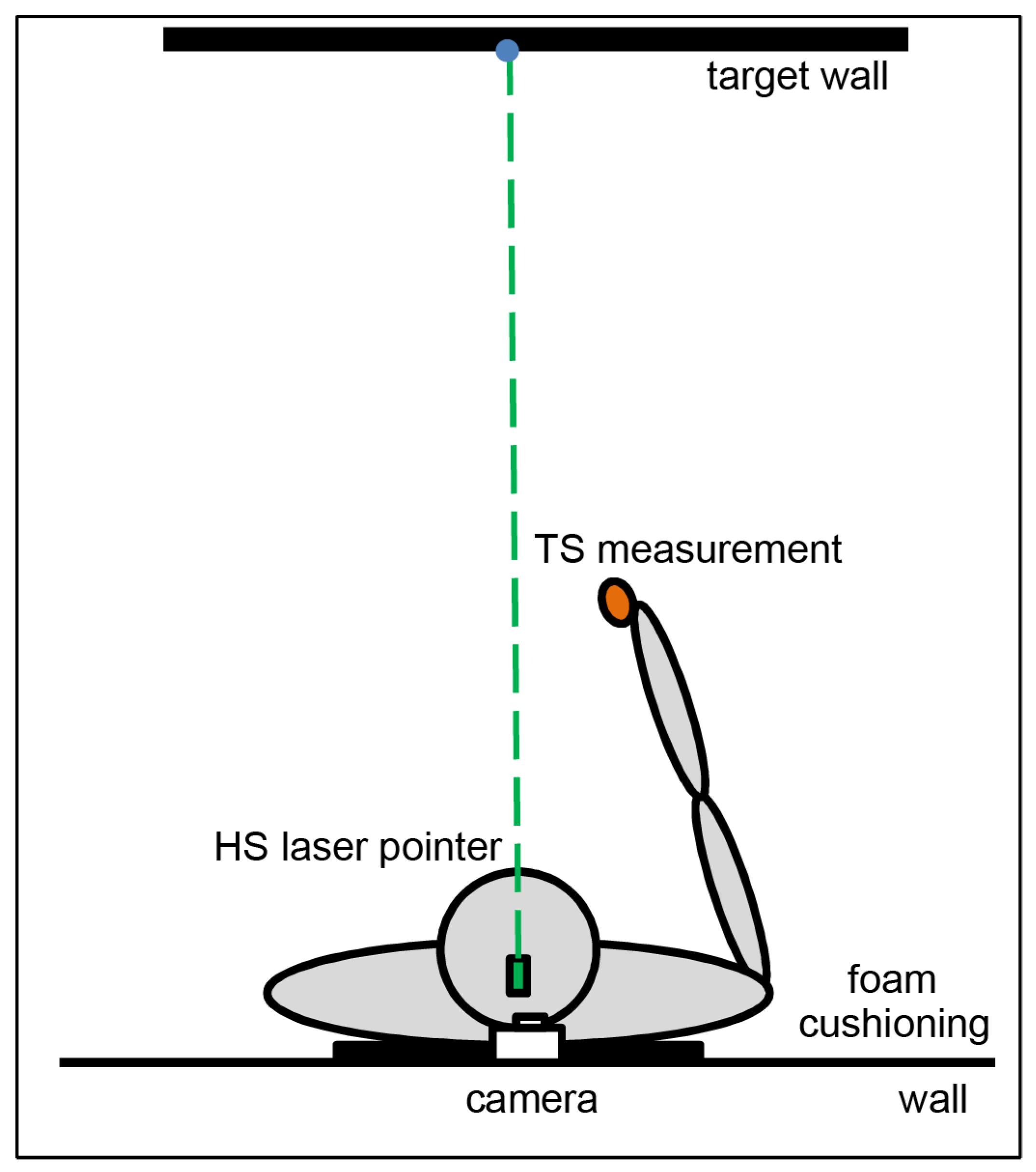Vision 01 00027 g007