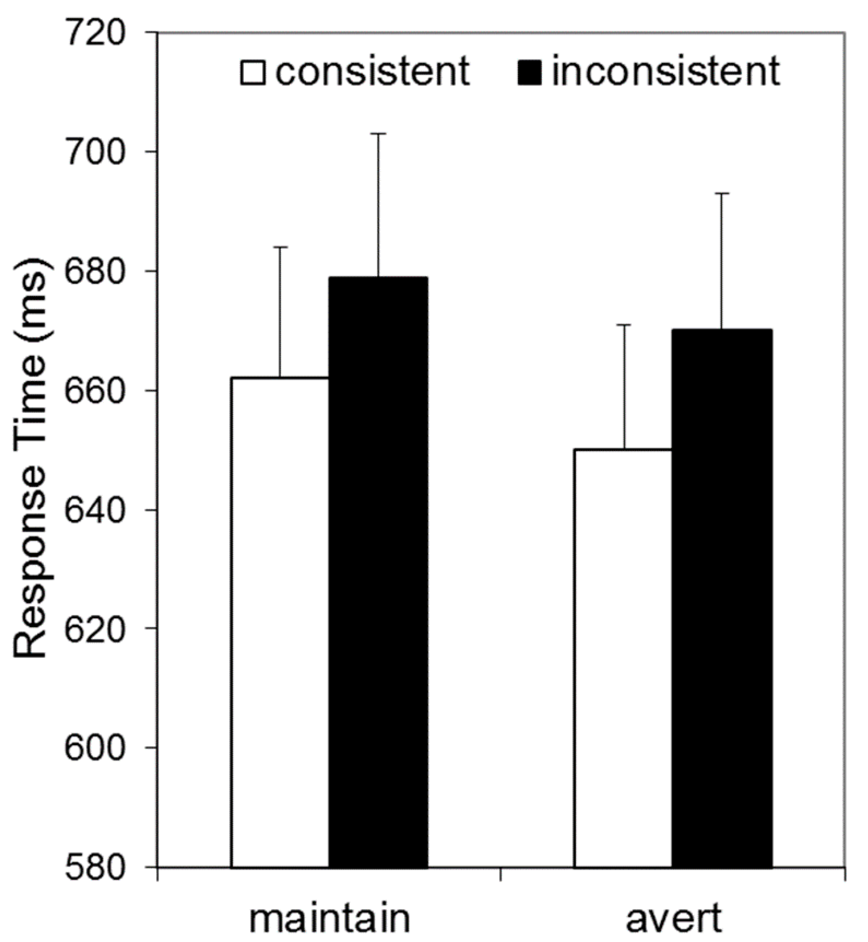 Vision 02 00003 g003