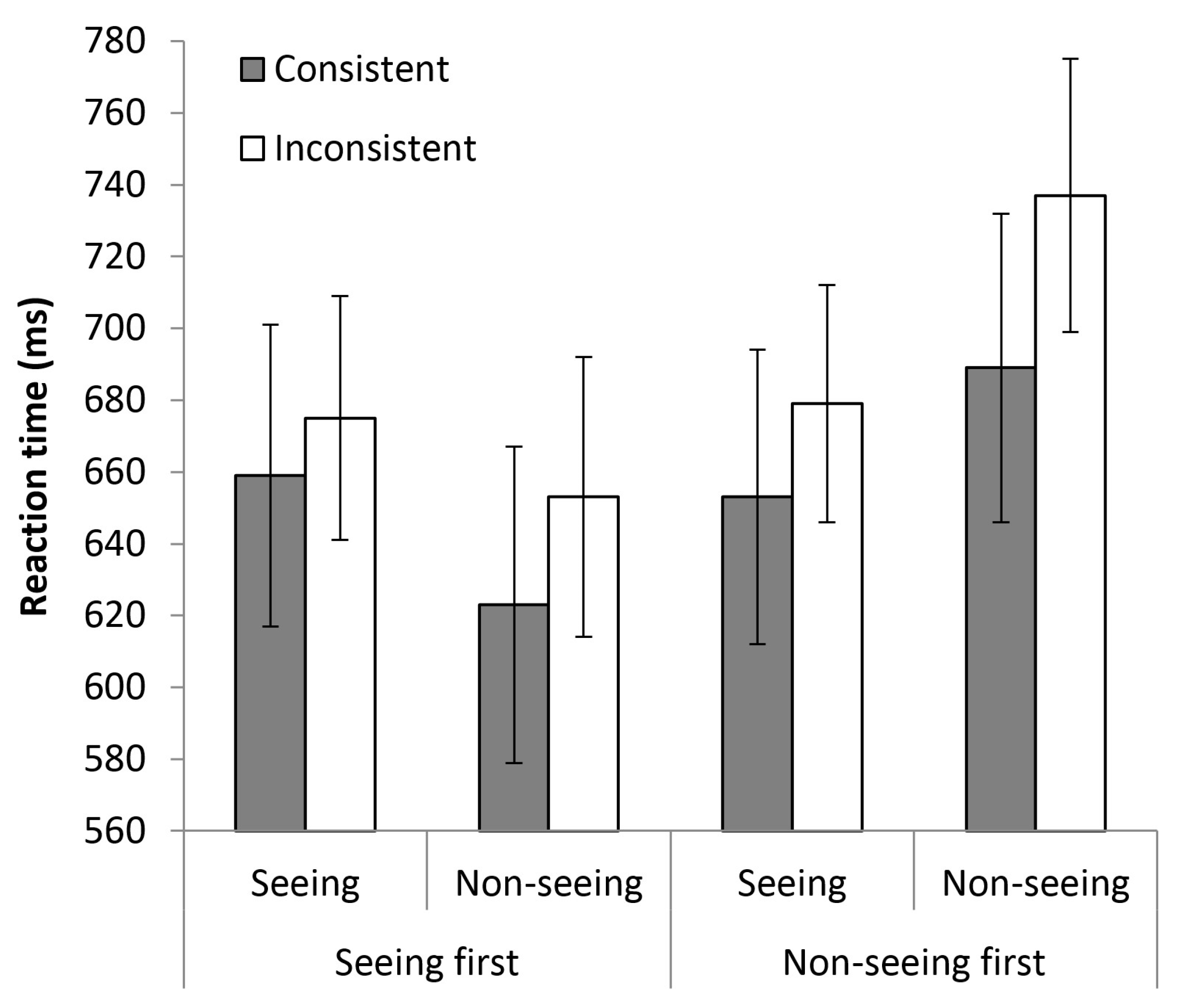 Vision 02 00006 g004