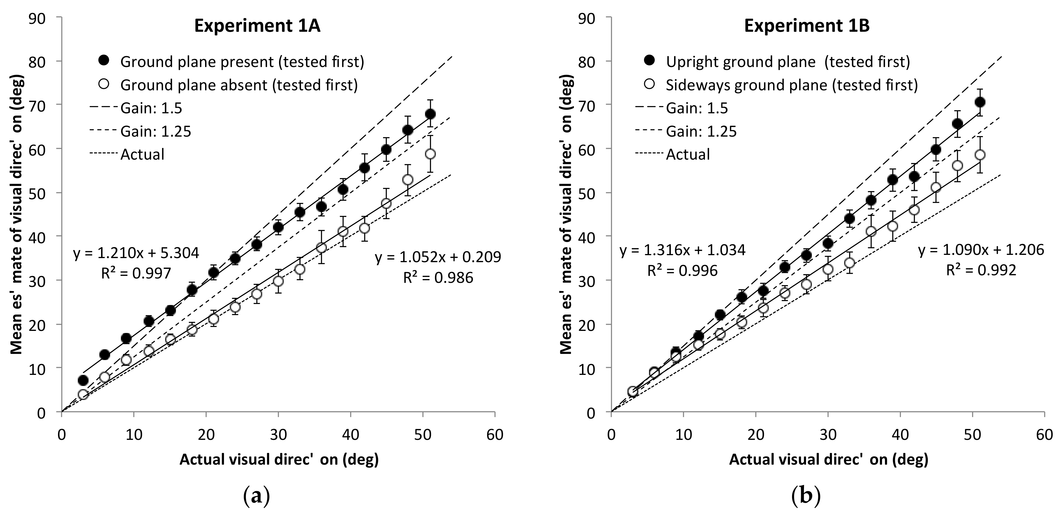 Vision 02 00017 g002