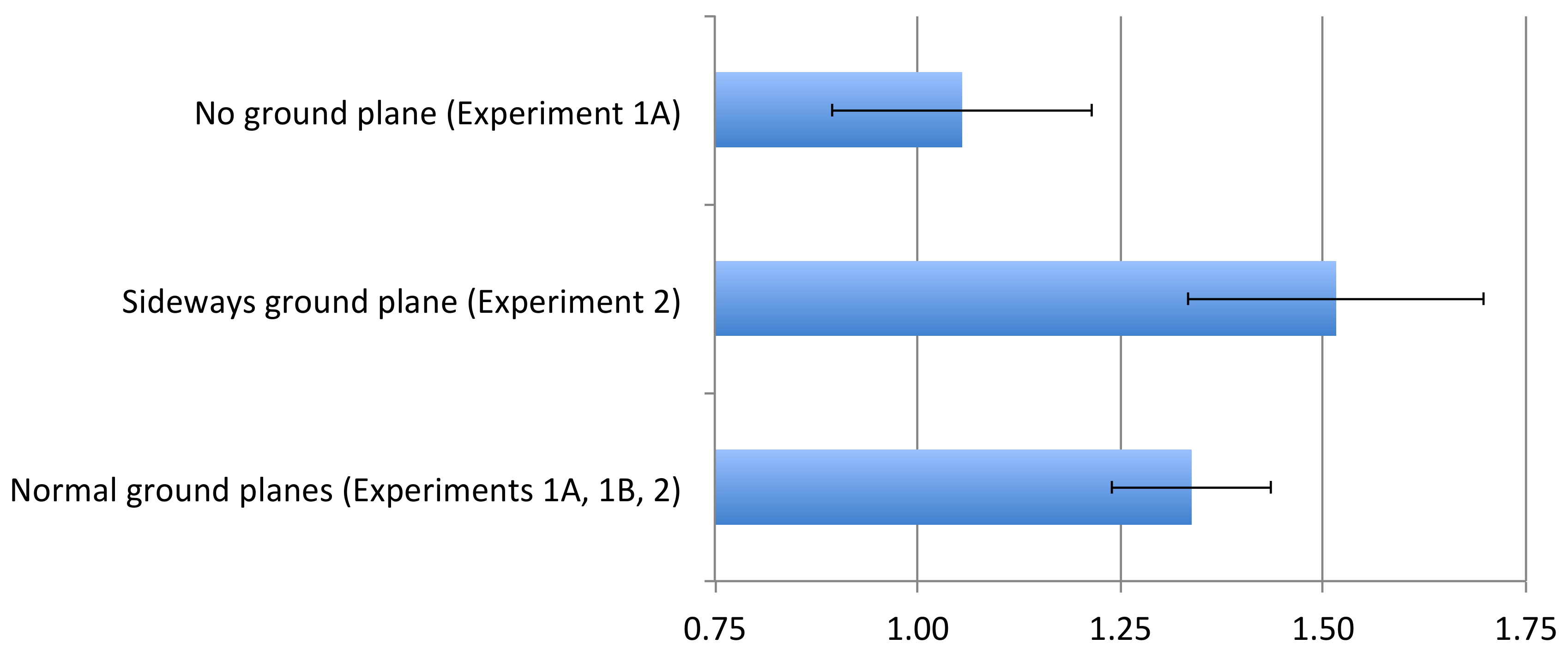 Vision 02 00017 g004