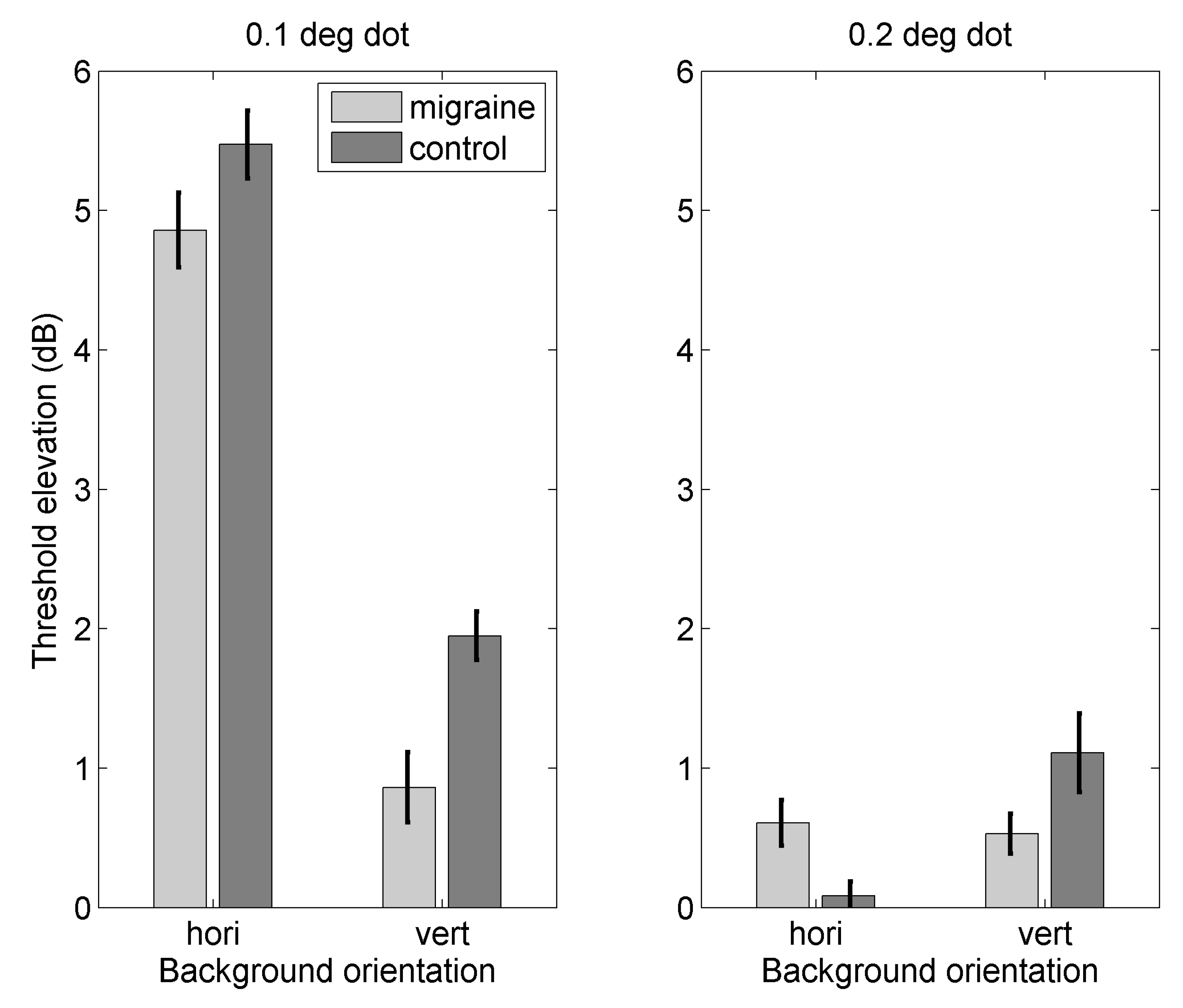 Vision 02 00027 g0a1 Vision 02 00027 g0a1