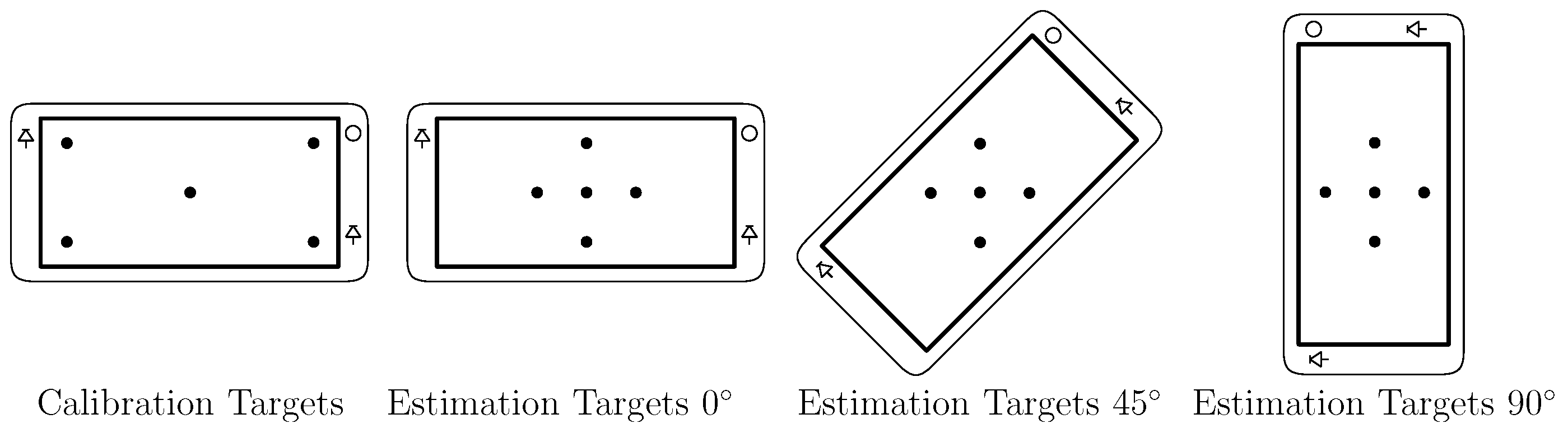 Vision 02 00035 g006 Vision 02 00035 g006