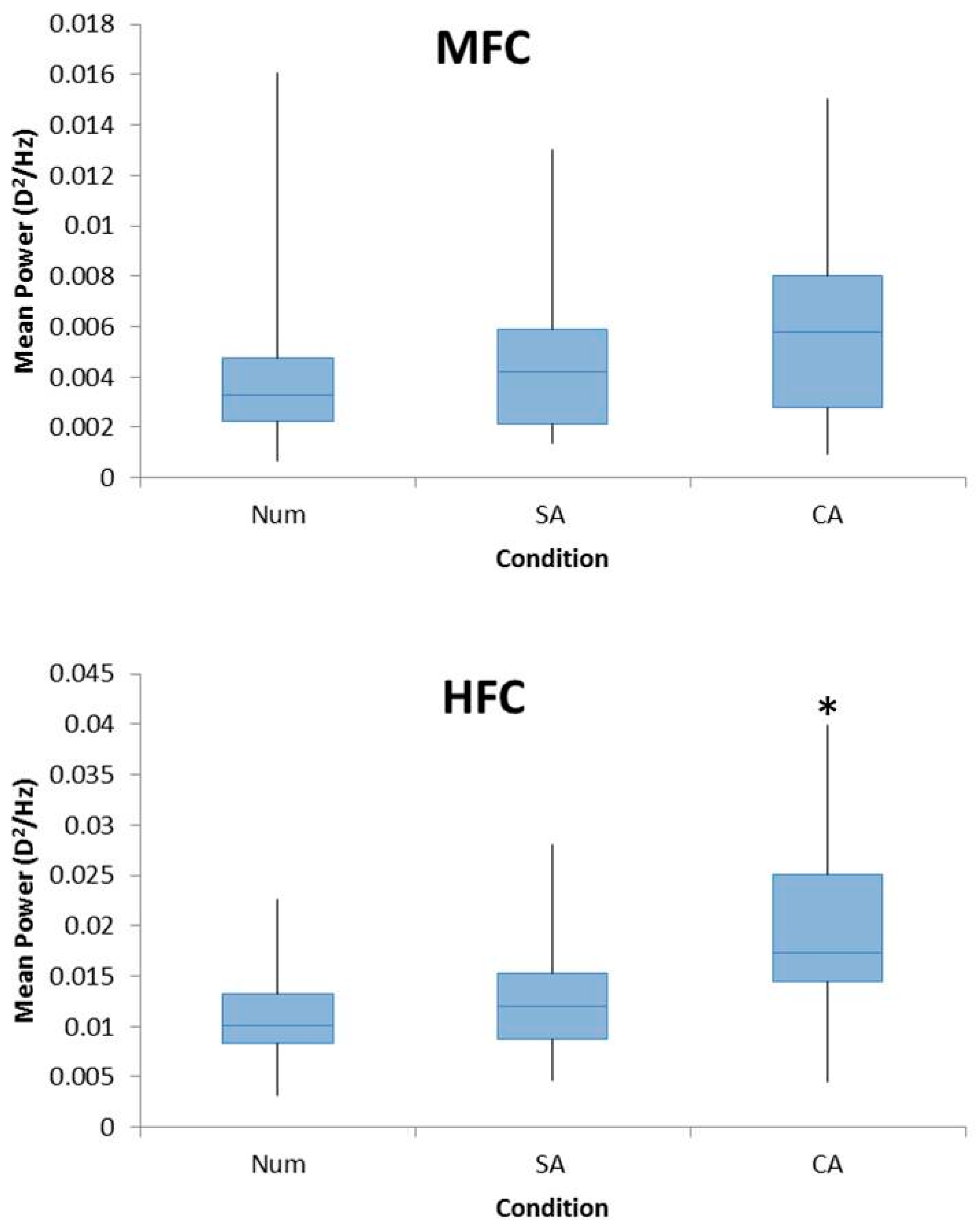 Vision 02 00036 g003b