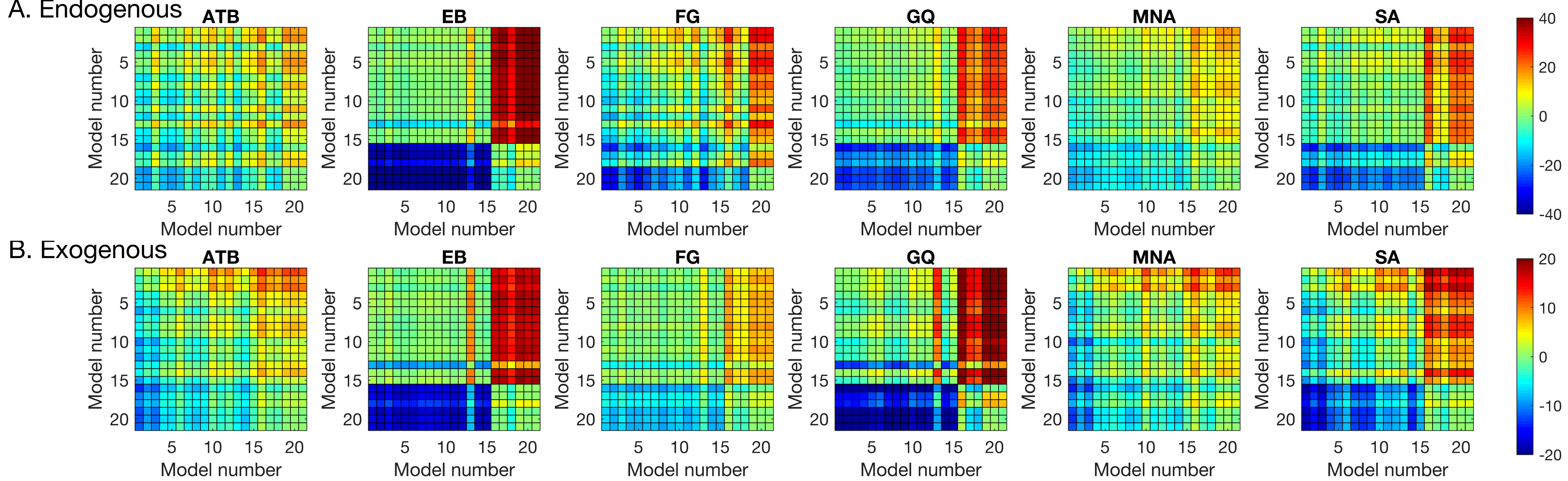 Vision 02 00039 g004