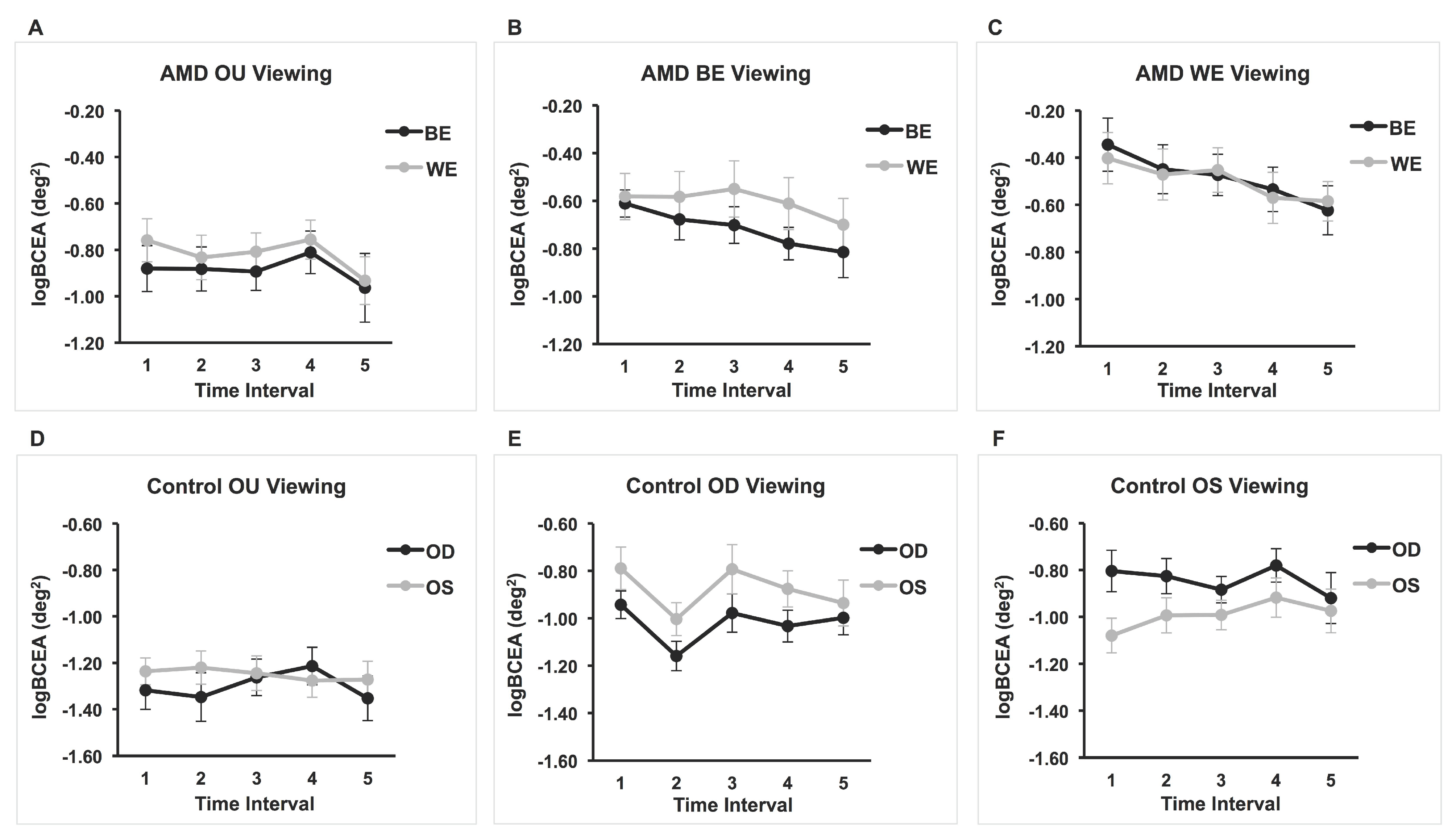 Vision 02 00040 g001