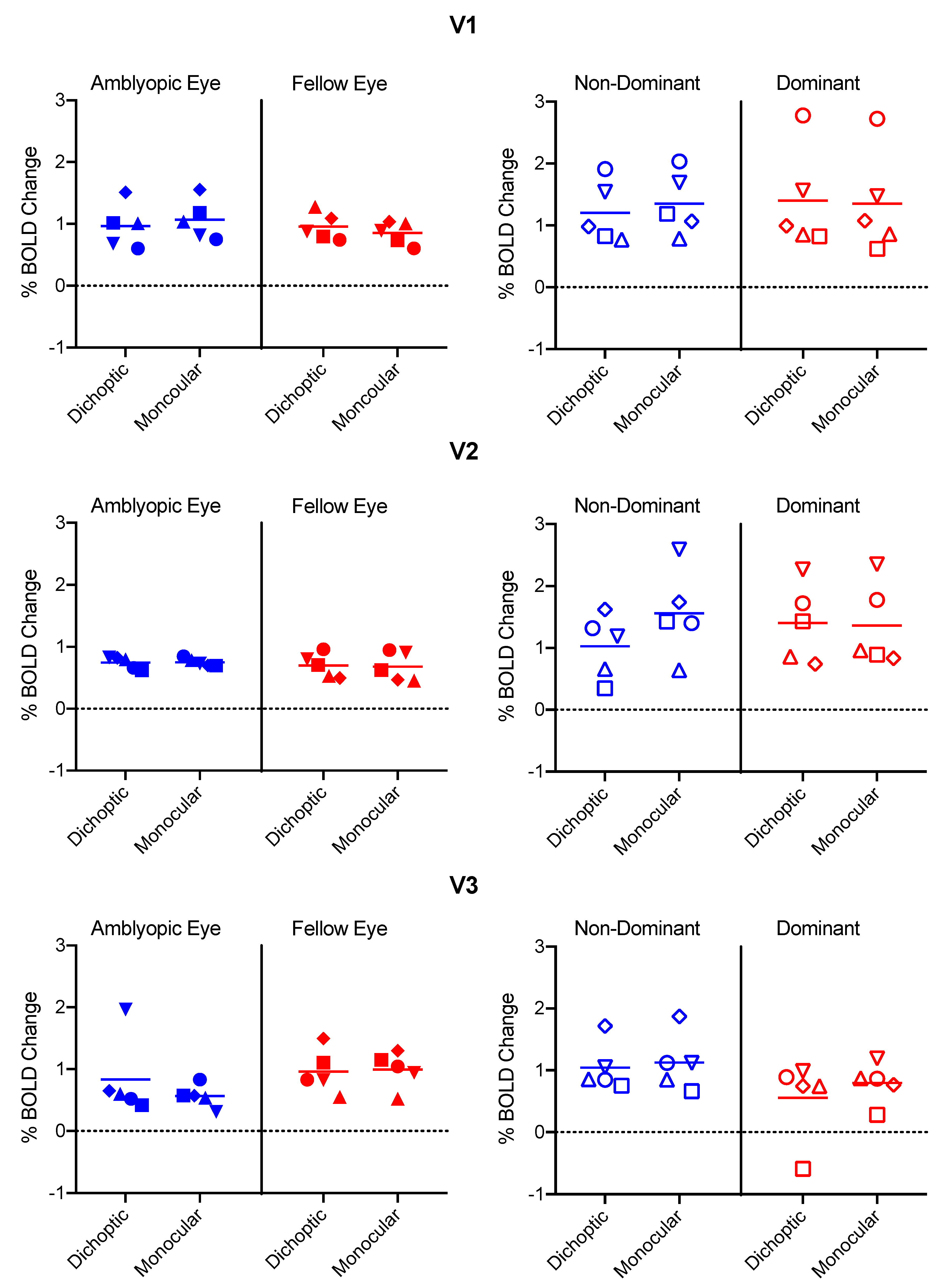 Vision 03 00002 g004