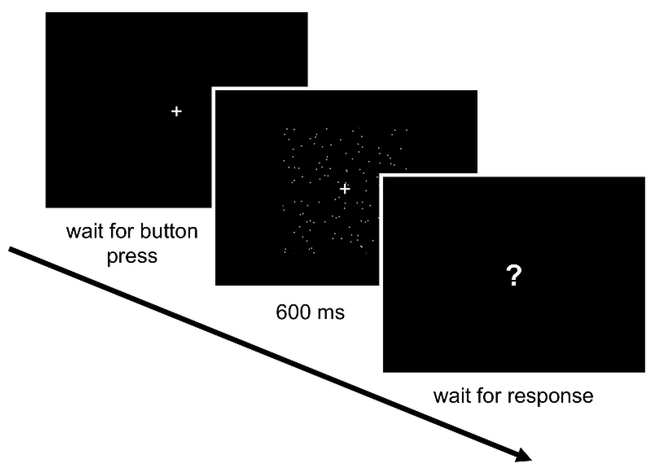 Vision 03 00010 g001