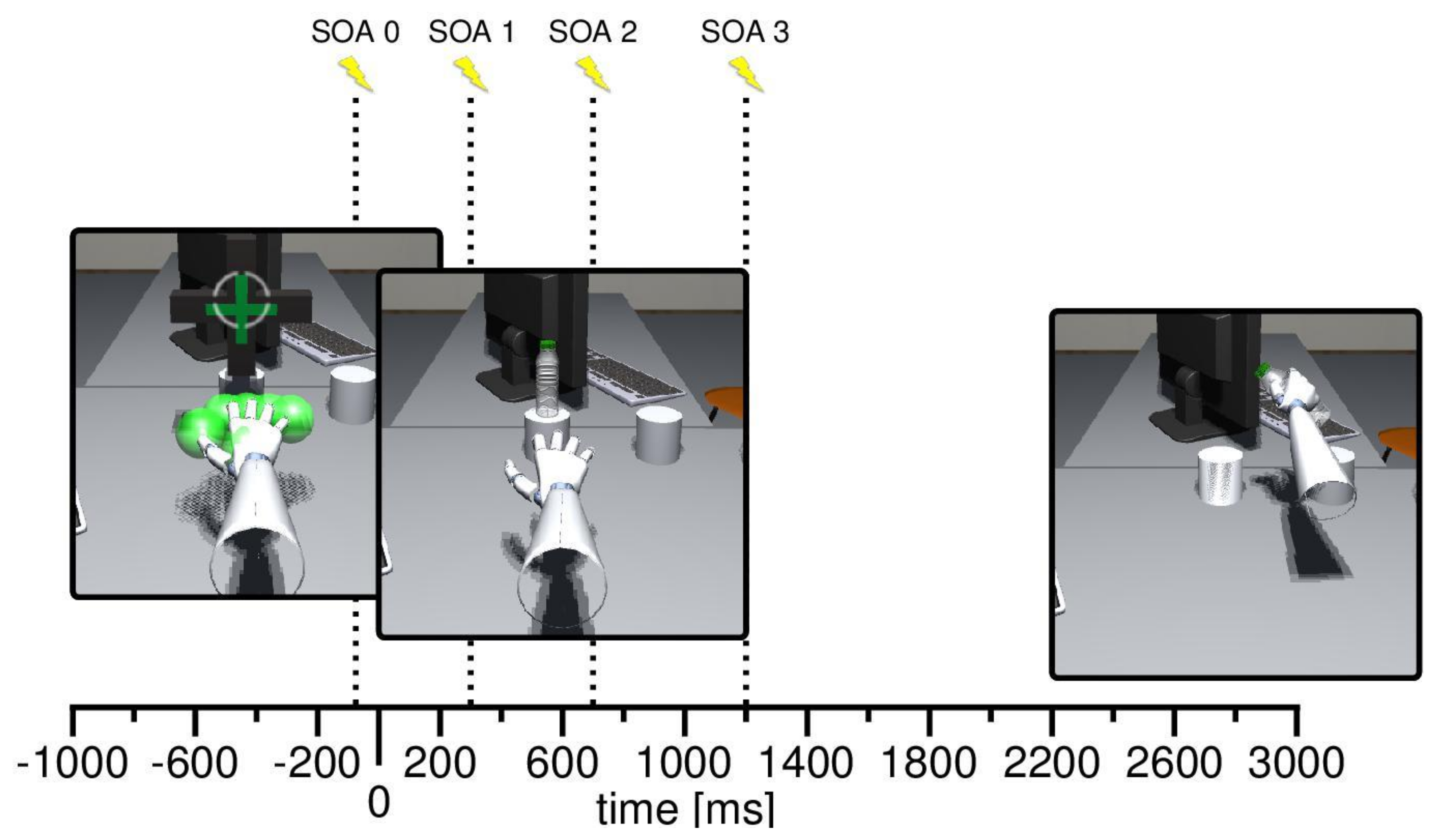 Vision 03 00015 g002 Vision 03 00015 g002