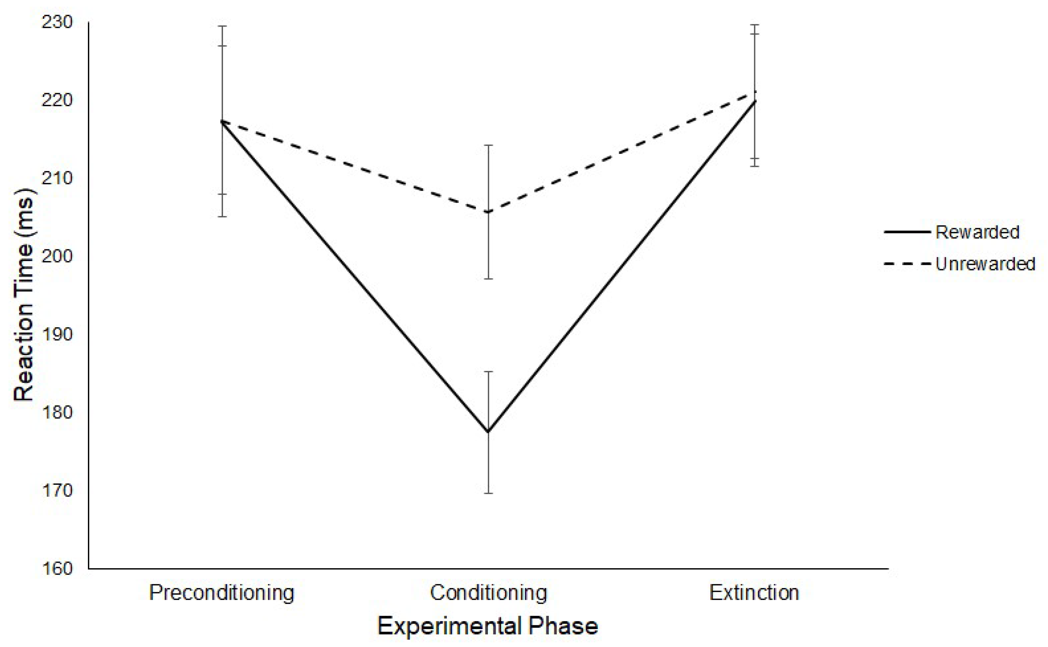 Vision 03 00020 g006 Vision 03 00020 g006