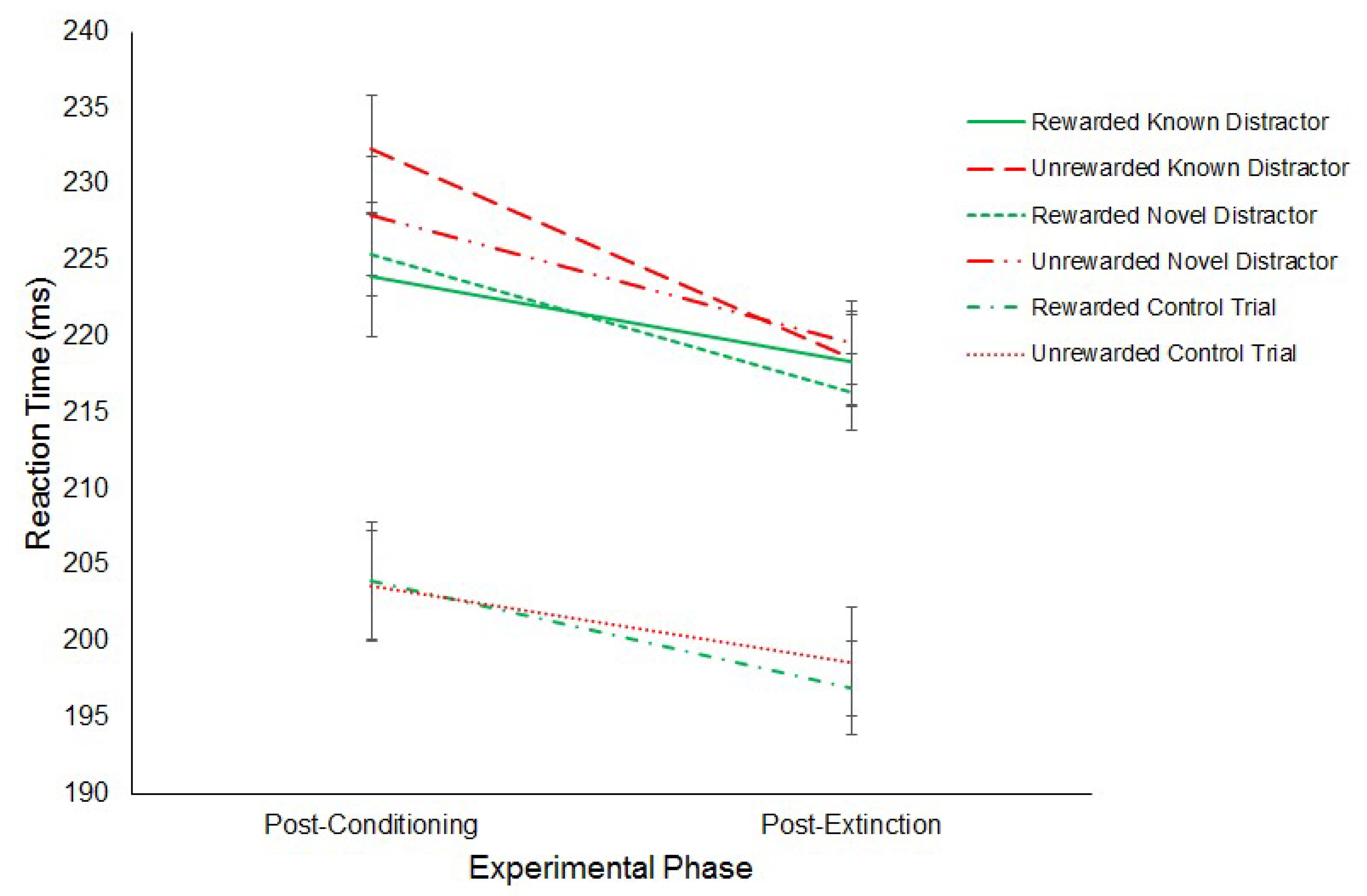 Vision 03 00020 g007 Vision 03 00020 g007