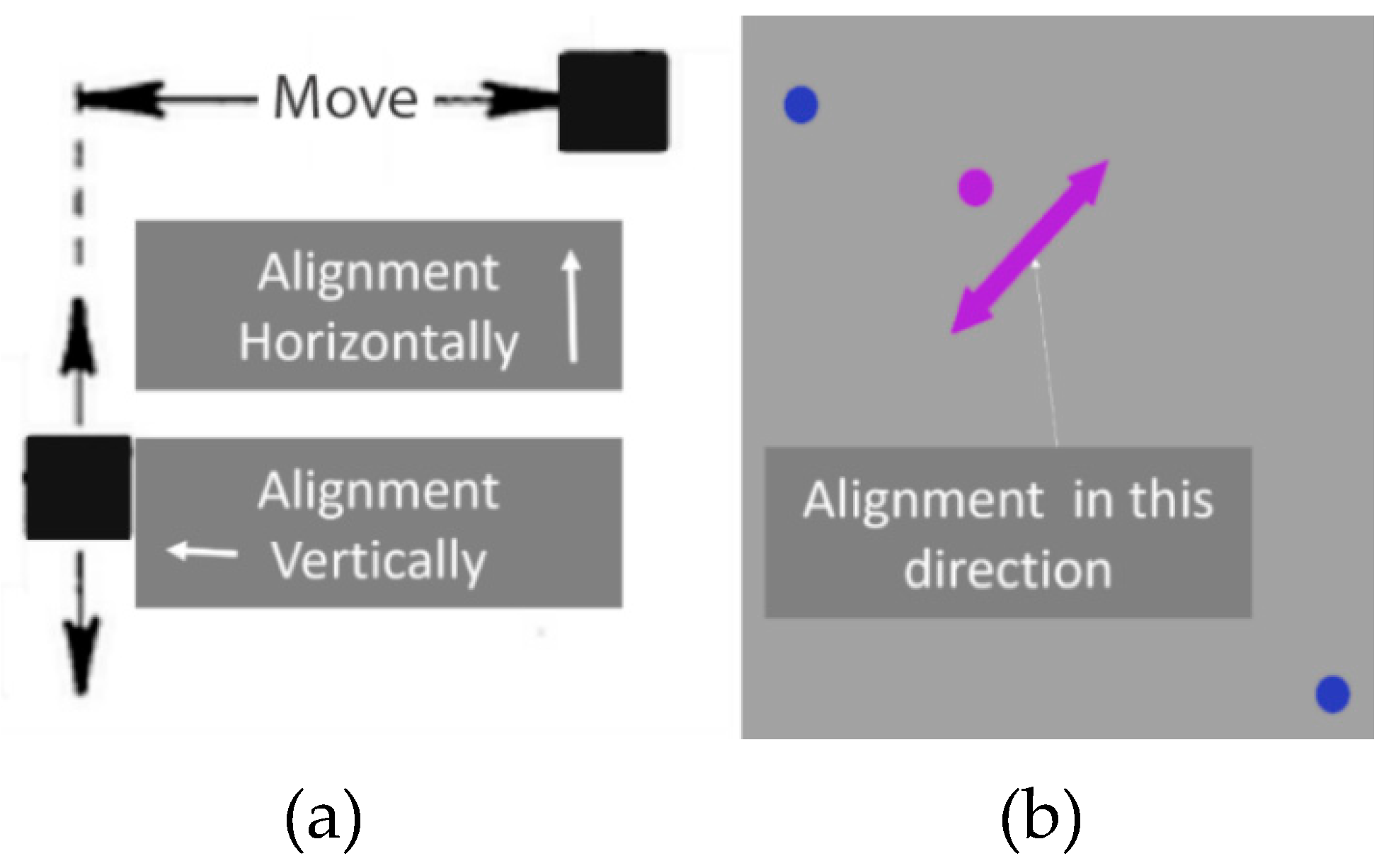 Vision 03 00025 g010 Vision 03 00025 g010