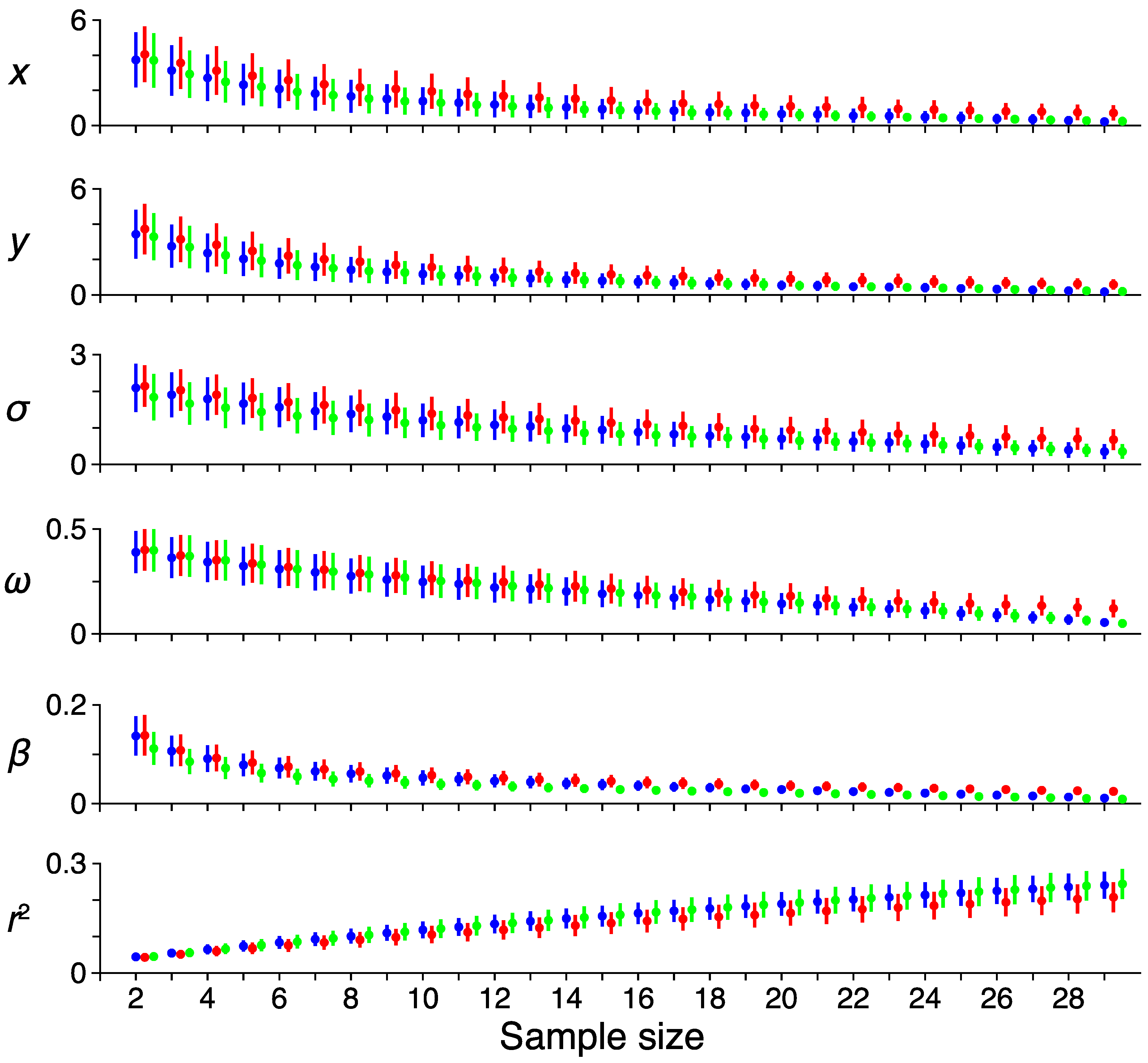 Vision 03 00027 g006 Vision 03 00027 g006