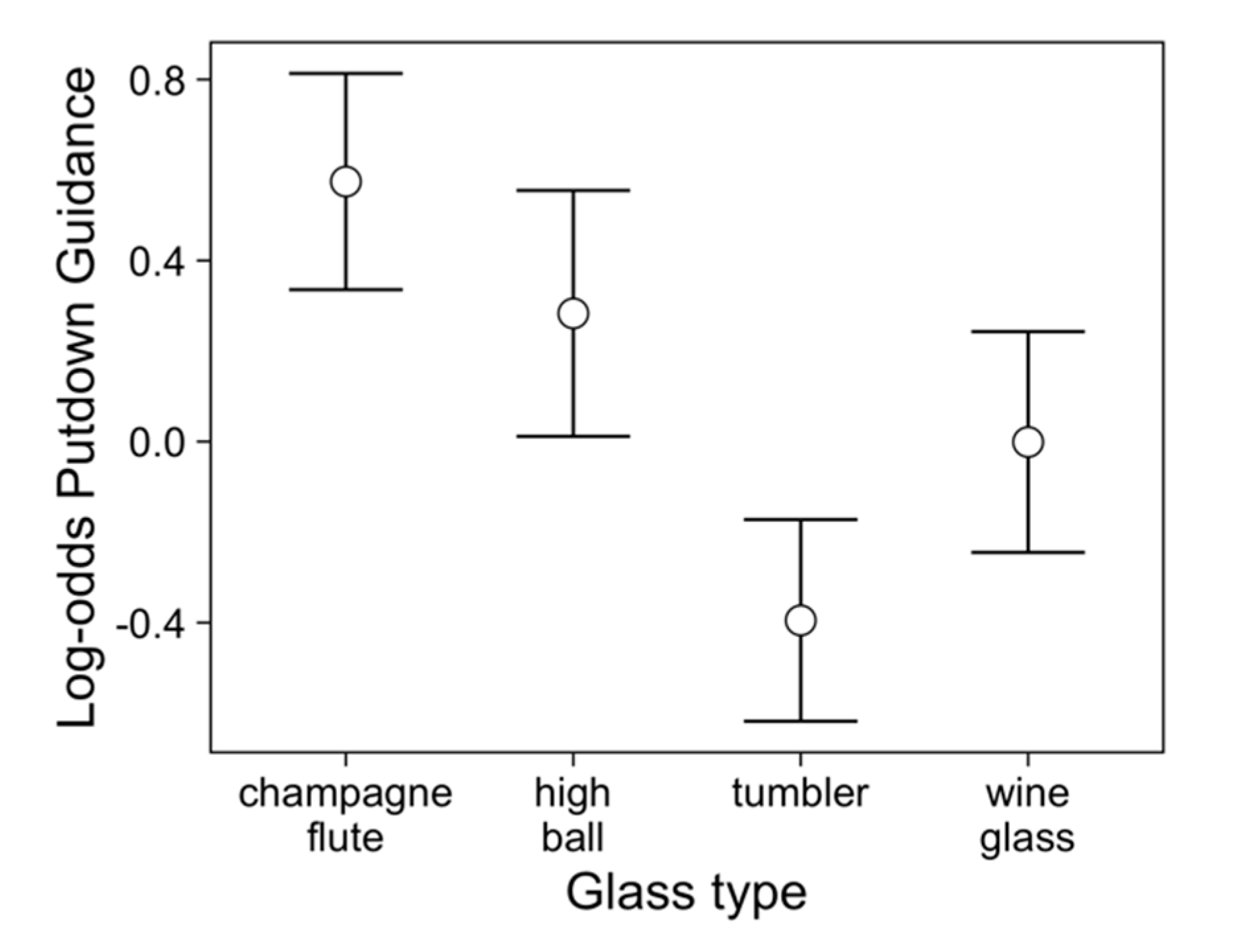 Vision 03 00028 g003