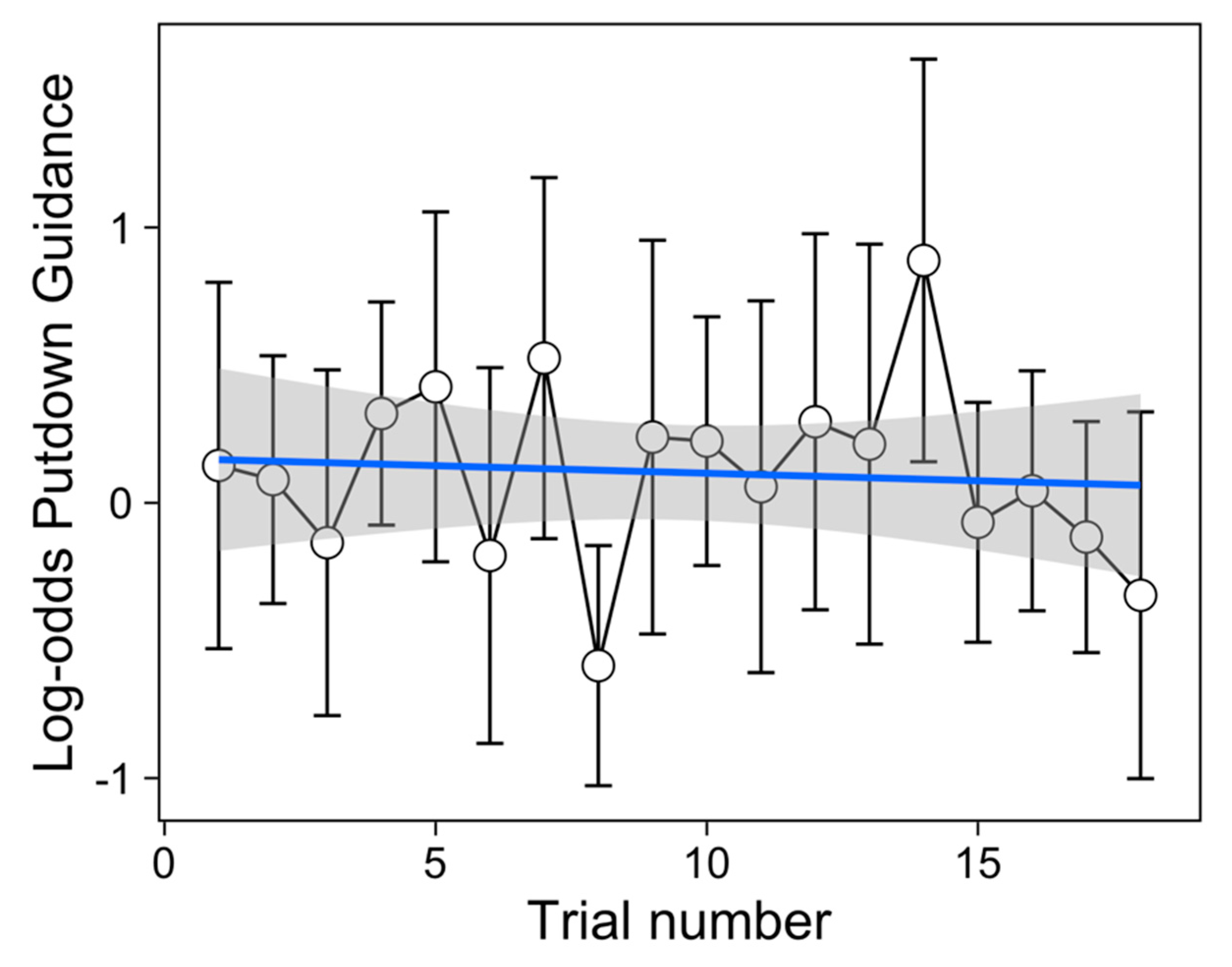 Vision 03 00028 g004