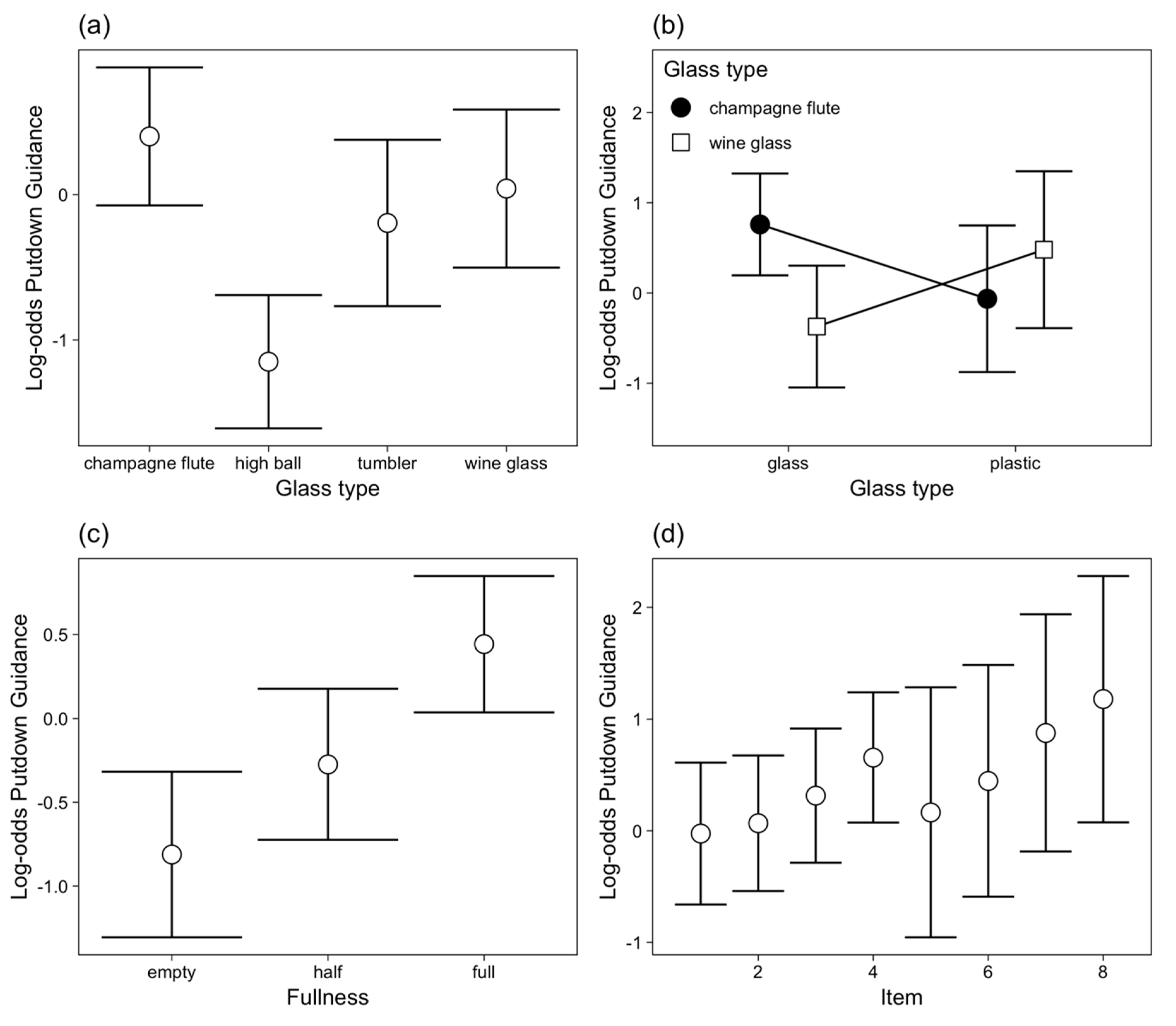 Vision 03 00028 g006
