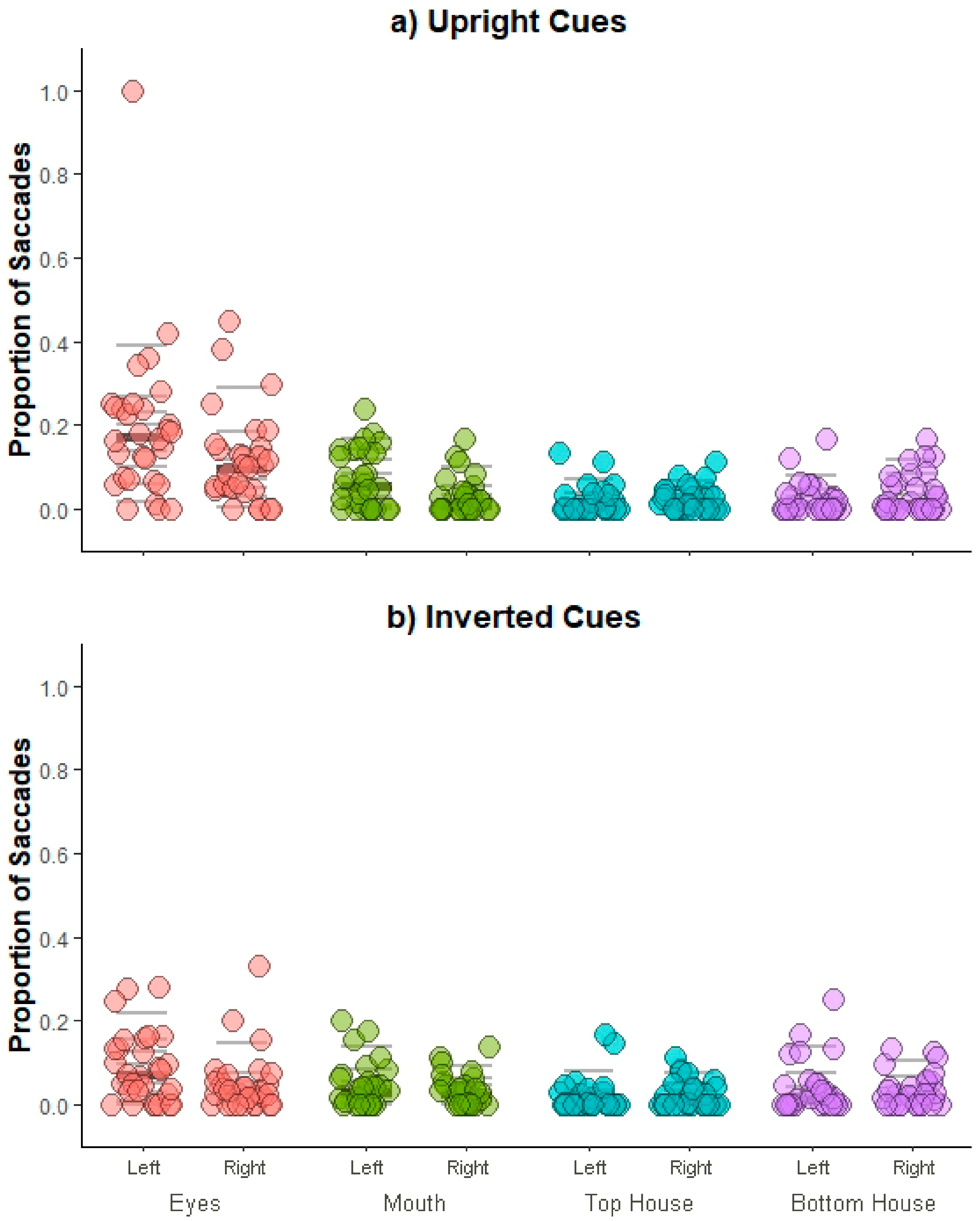 Vision 03 00029 g006 Vision 03 00029 g006