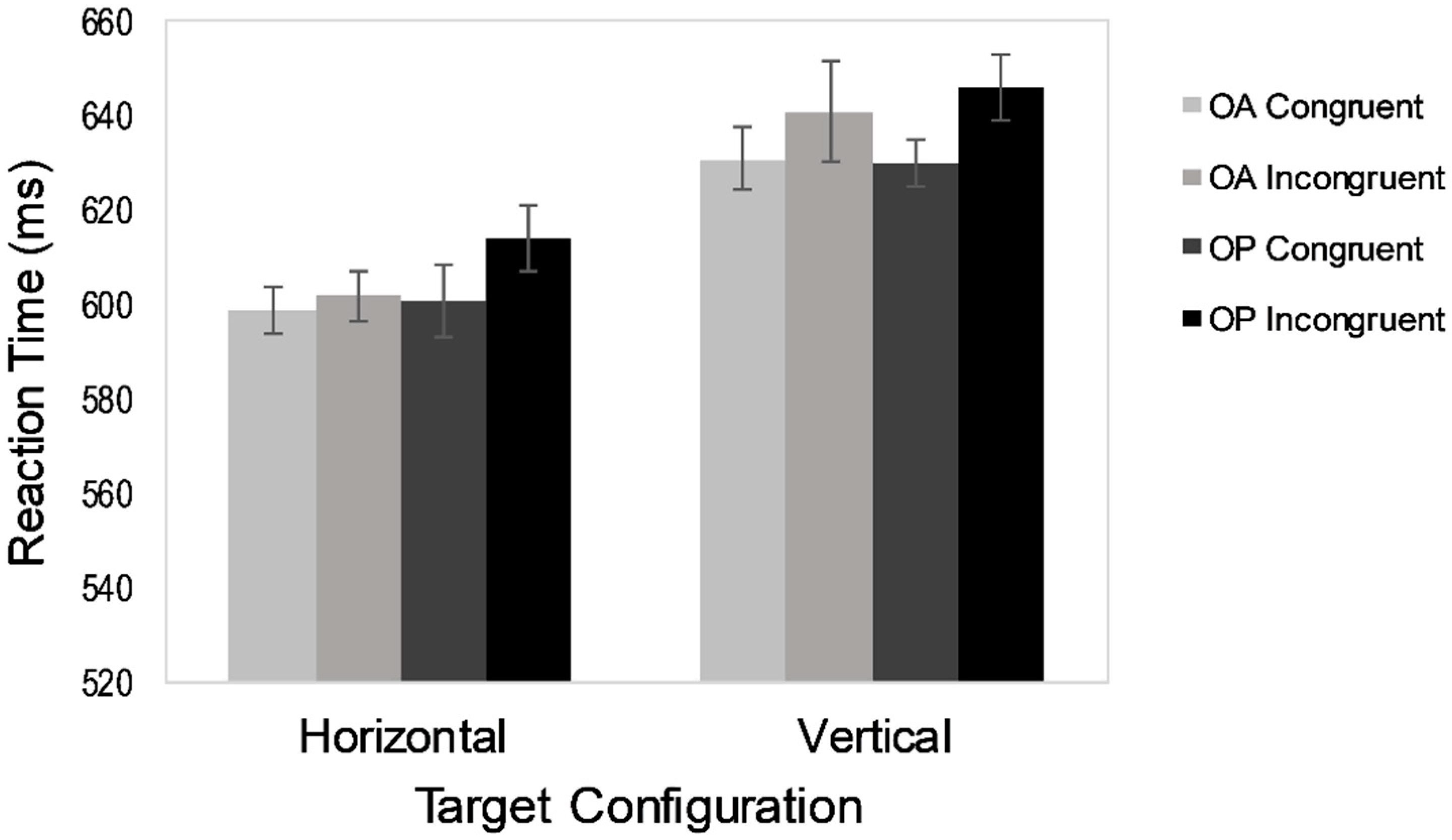Vision 03 00030 g003