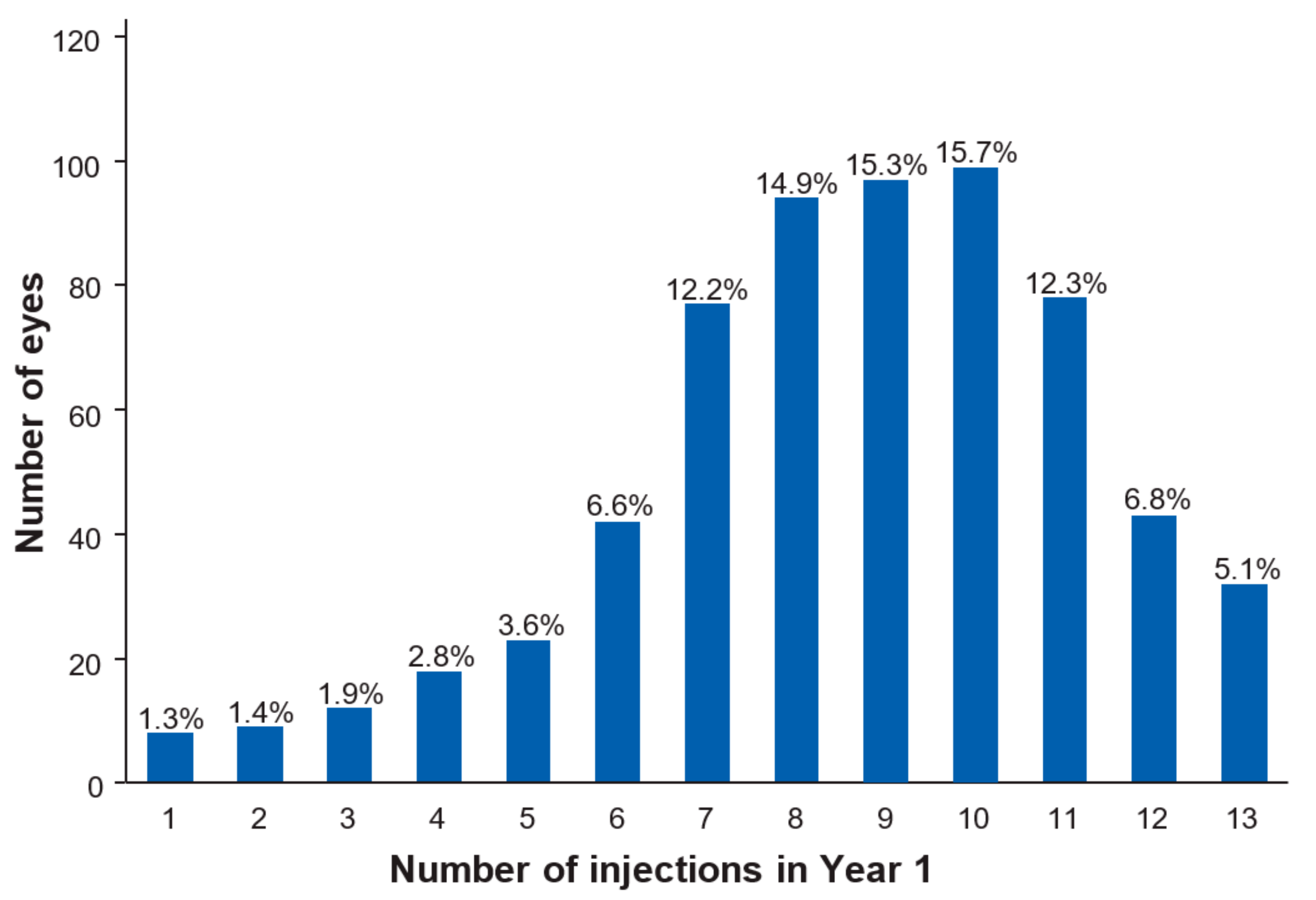 Vision 03 00041 g004 Vision 03 00041 g004