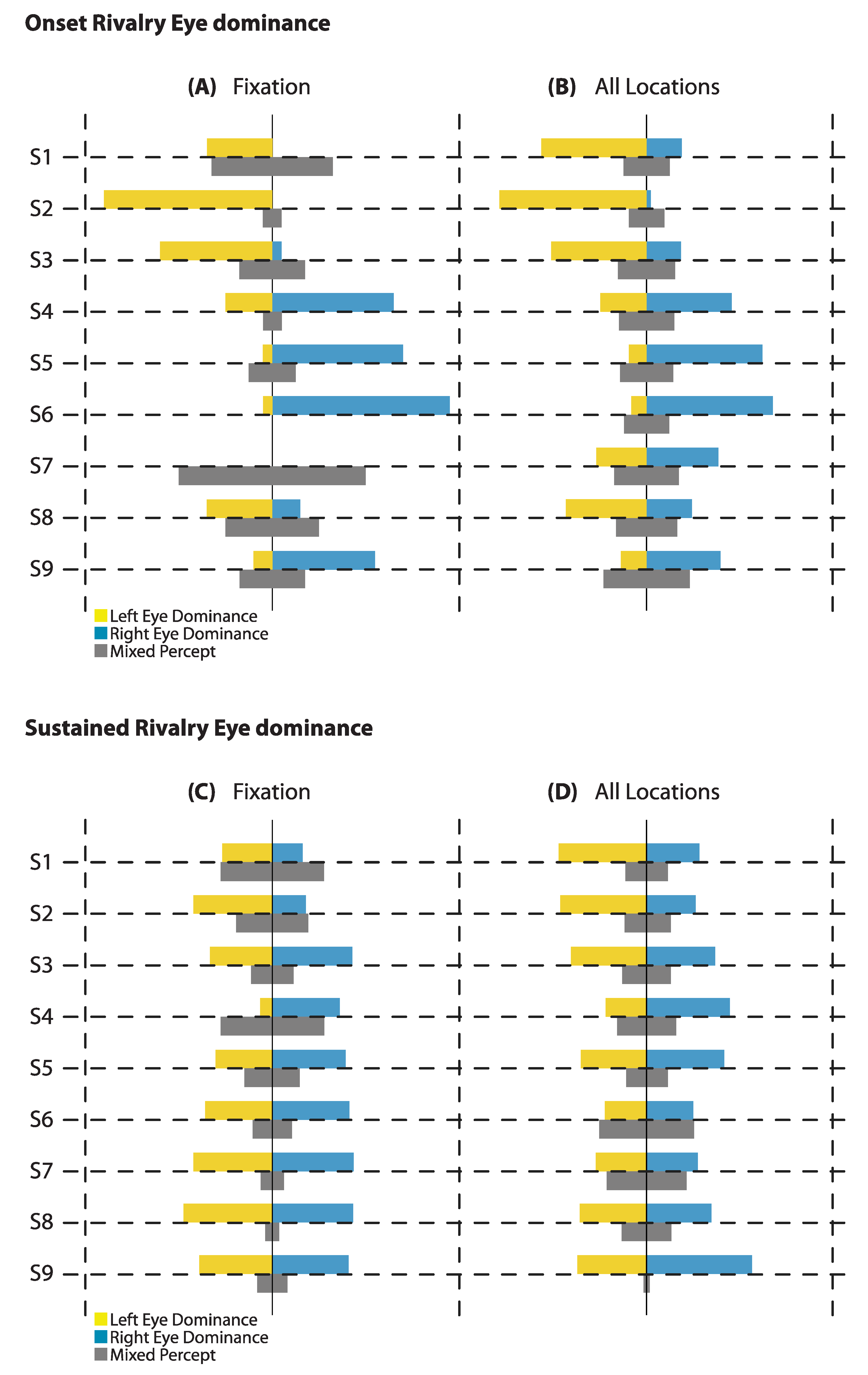 Vision 03 00051 g002