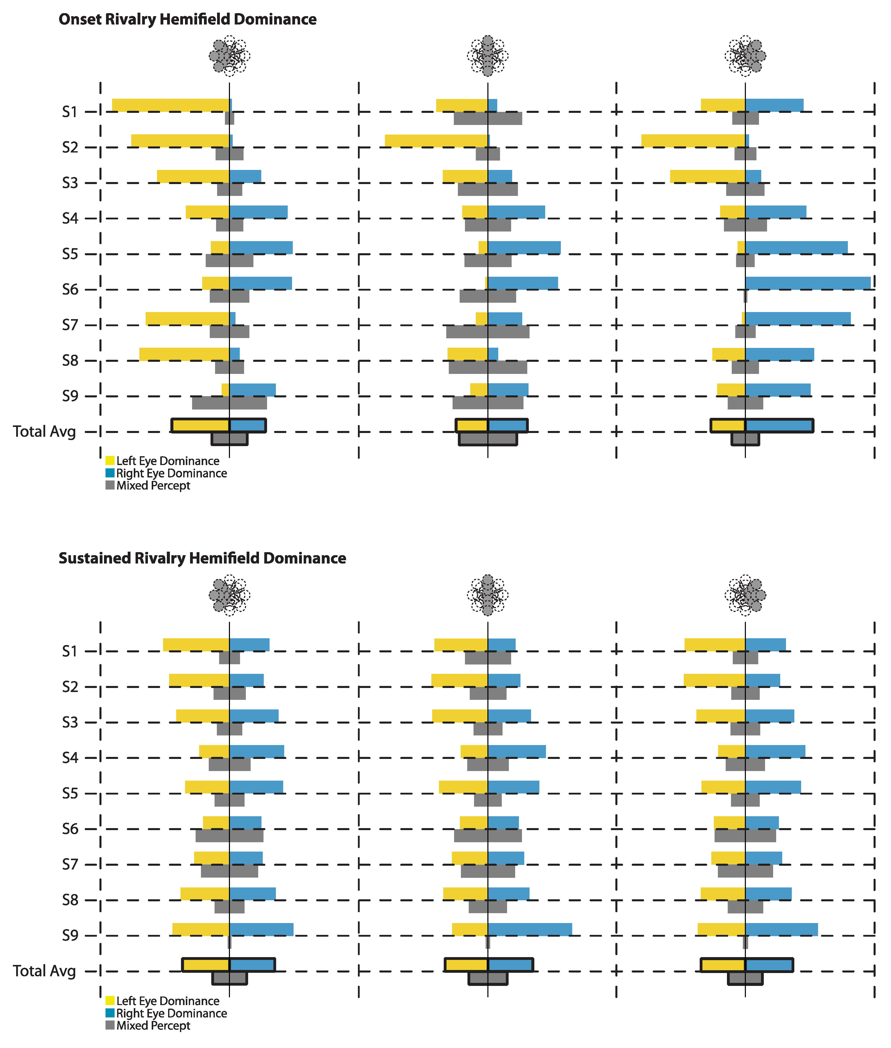 Vision 03 00051 g003