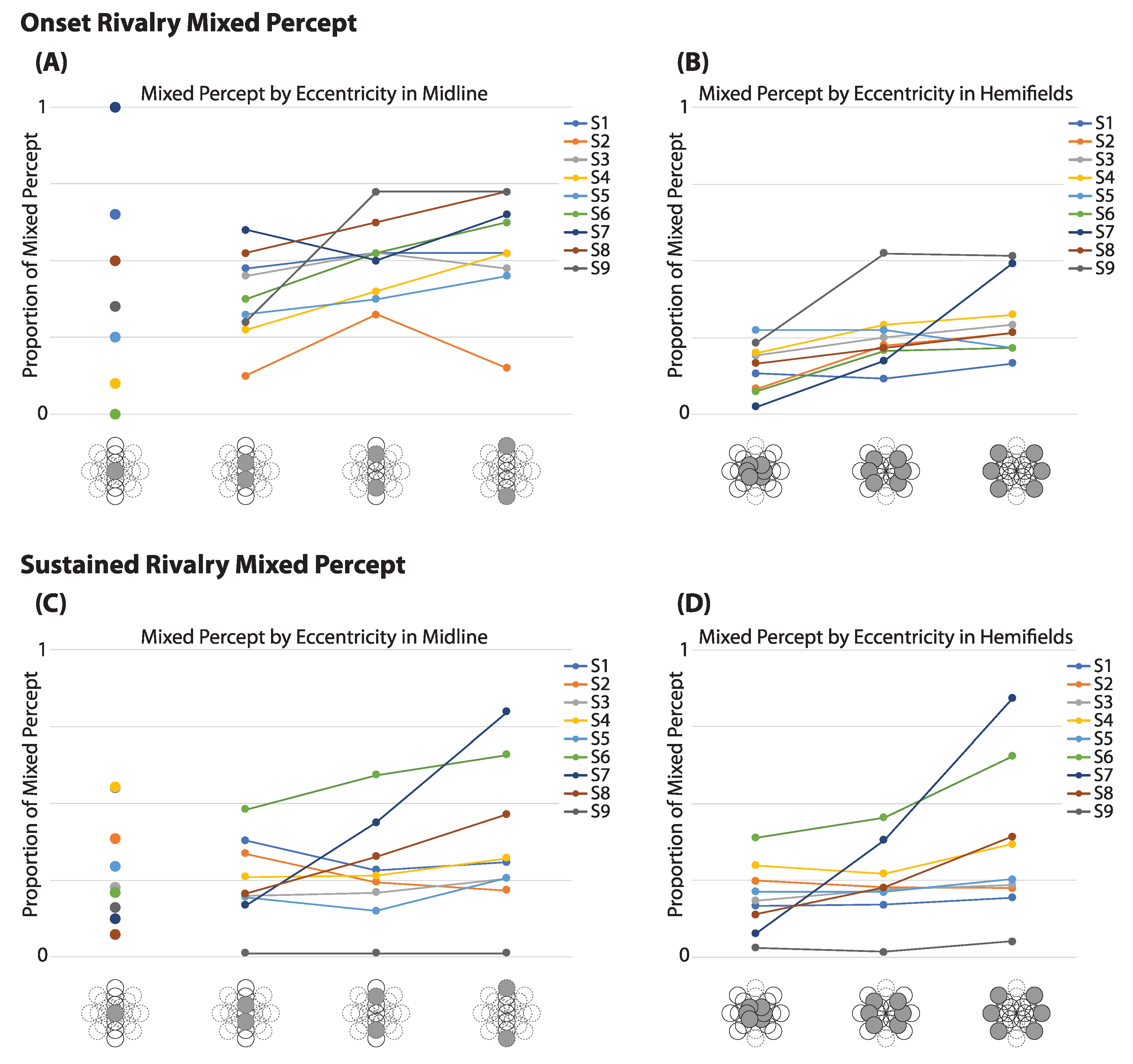 Vision 03 00051 g004