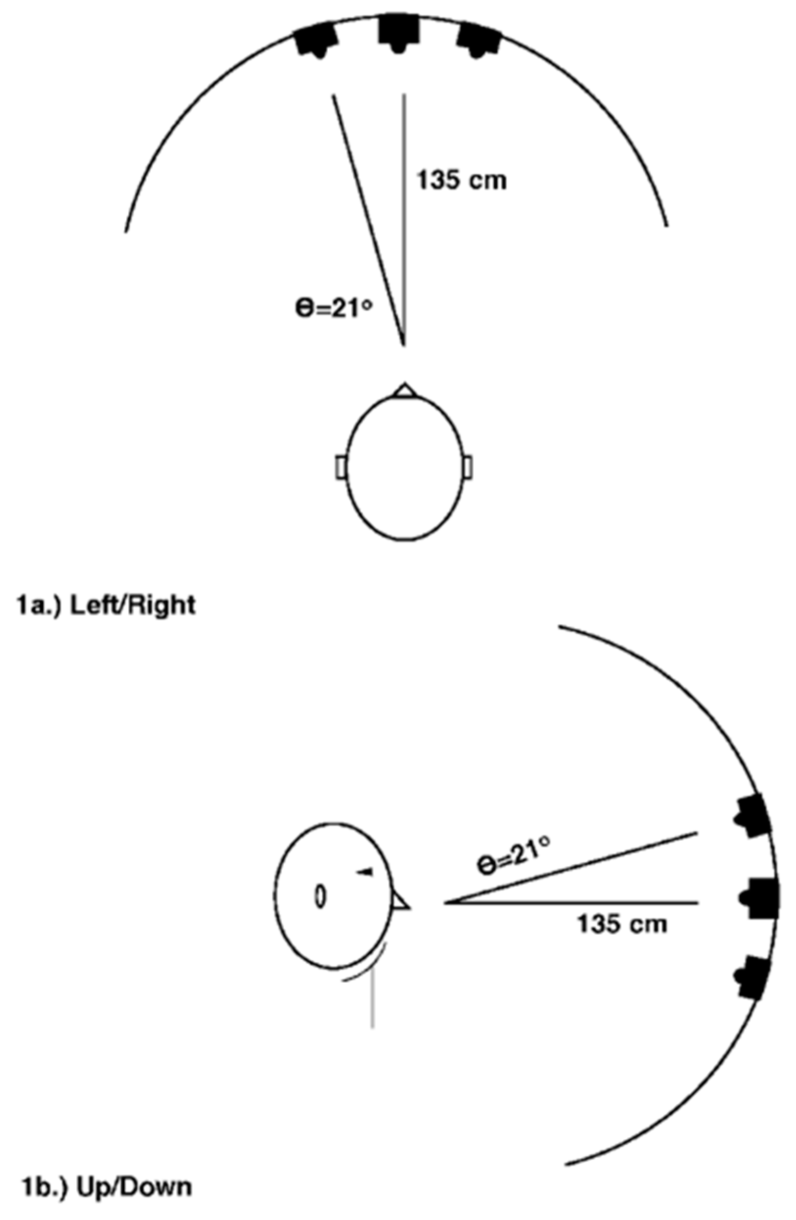 Vision 03 00052 g010