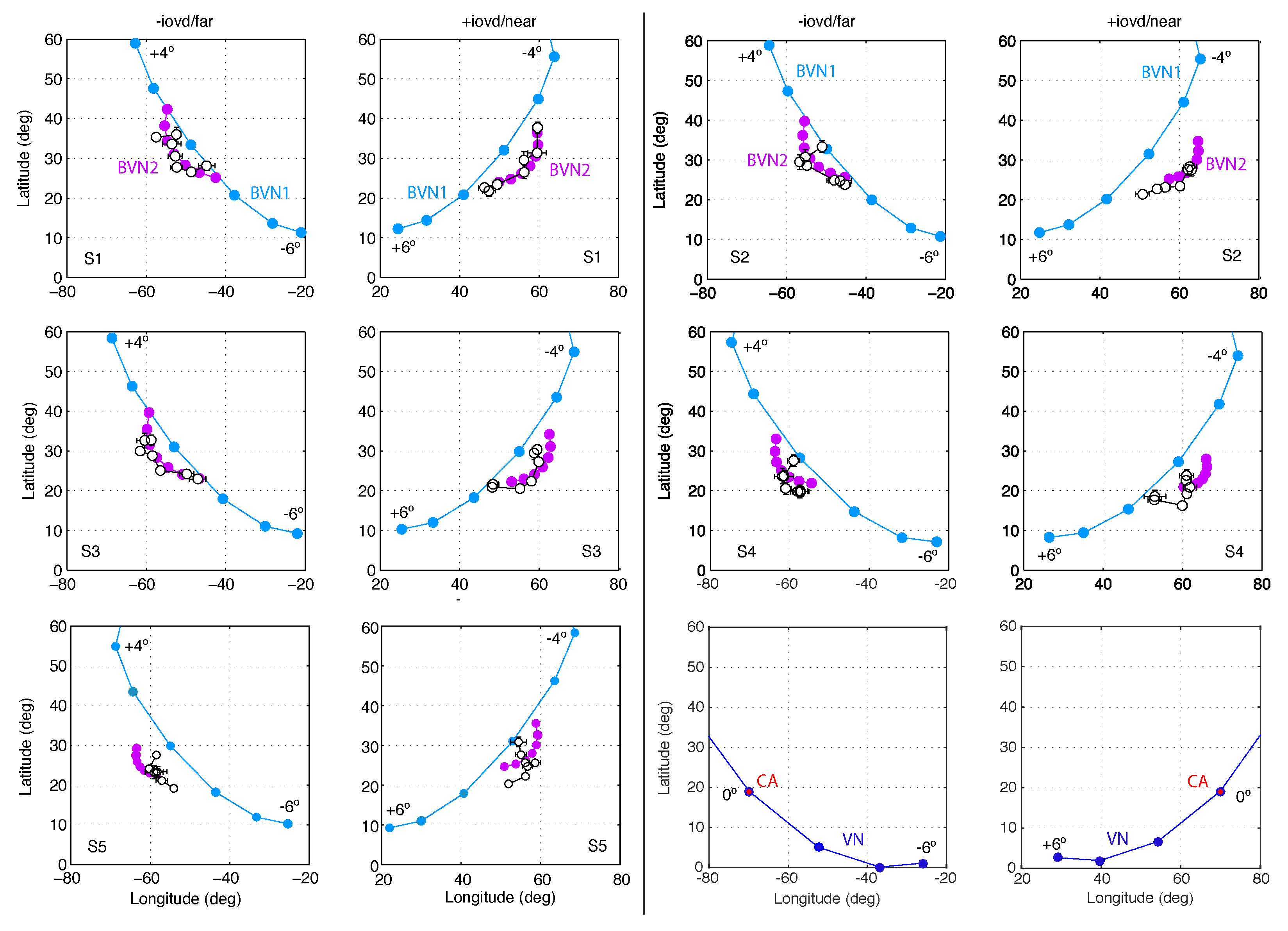 Vision 03 00064 g009 Vision 03 00064 g009