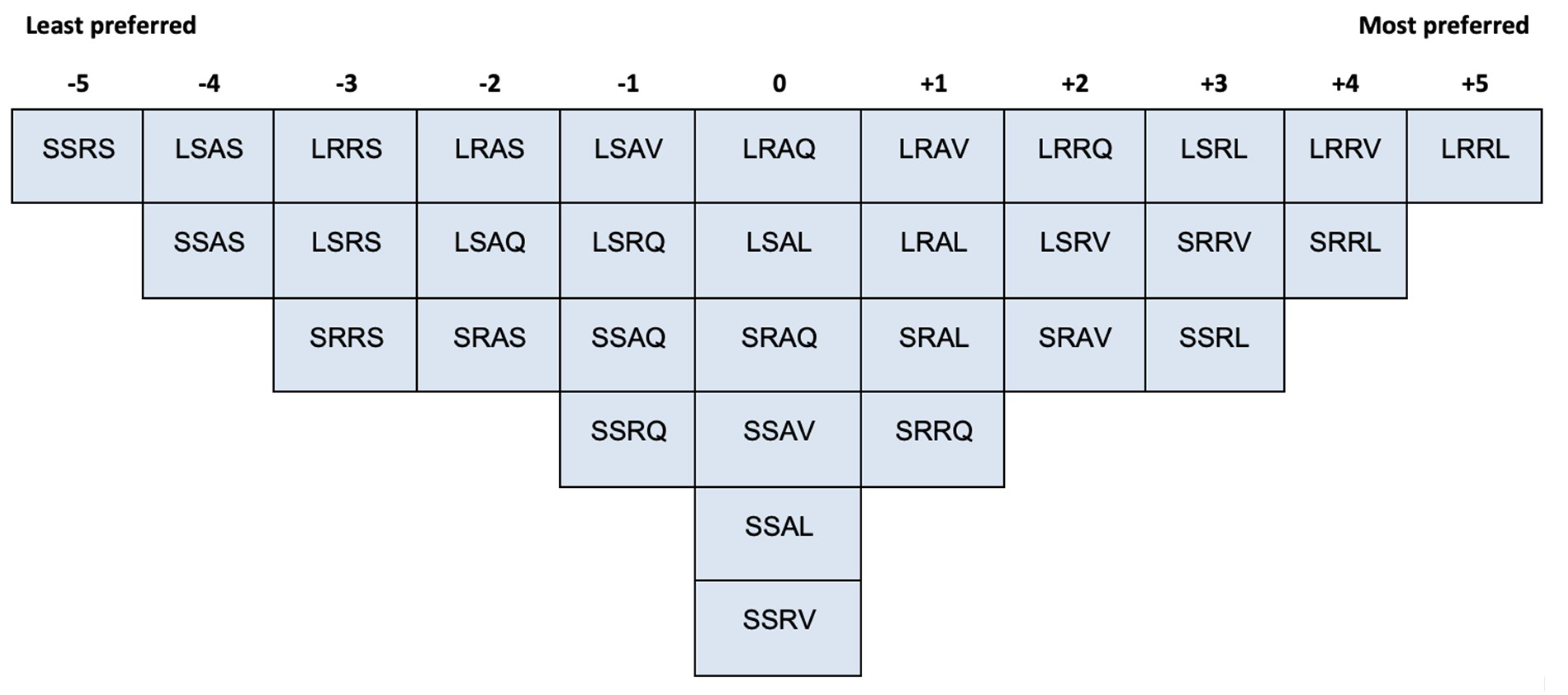 Vision 04 00006 g008