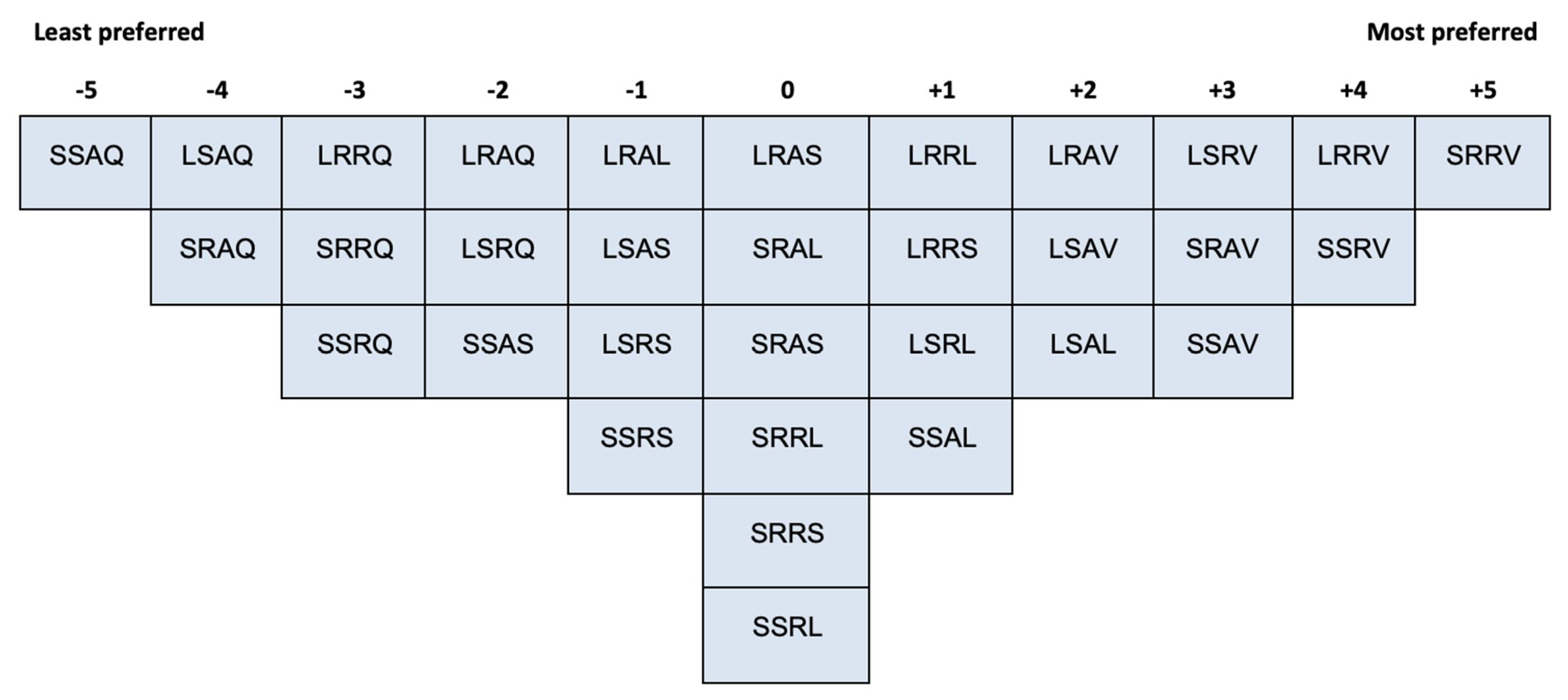 Vision 04 00006 g009