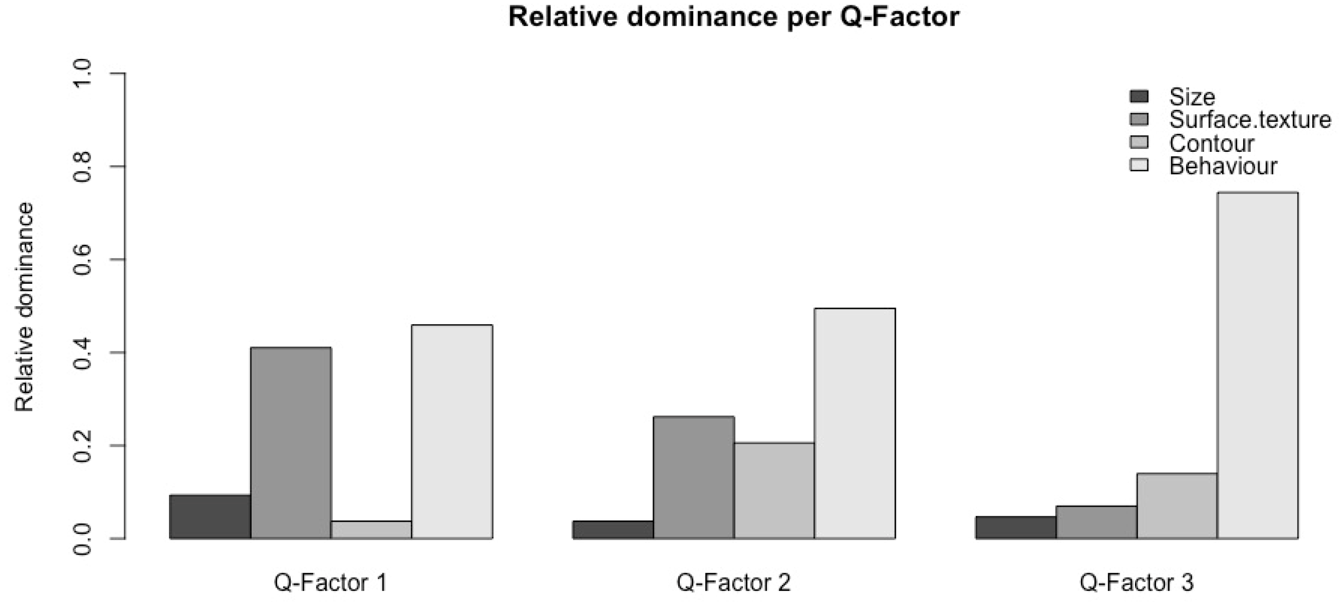 Vision 04 00006 g010