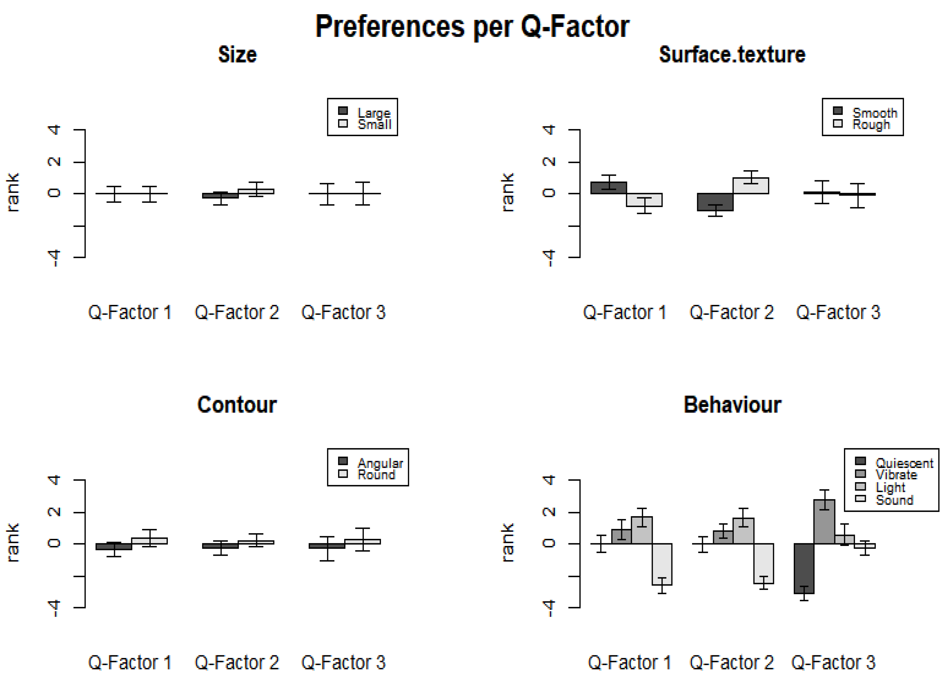Vision 04 00006 g011