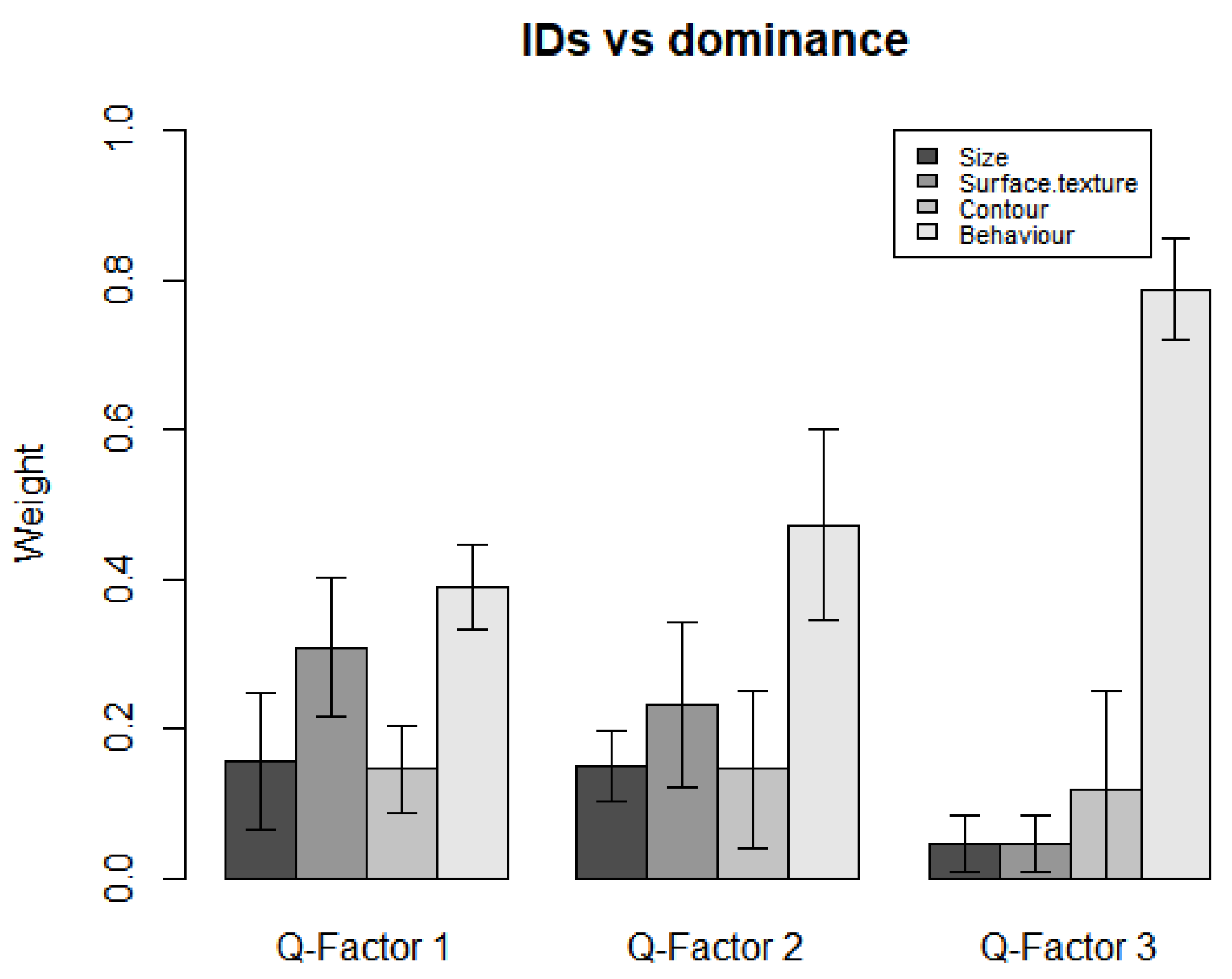Vision 04 00006 g012